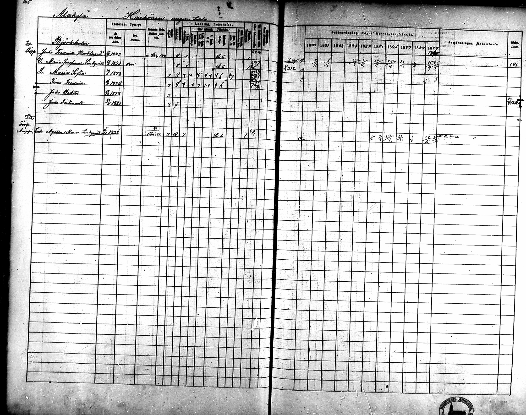 [ ../kirjat/Kirkonkirjat/ahlainen/rippikirja_1880-1889_mko36-59/kuvat/135.jpg ]