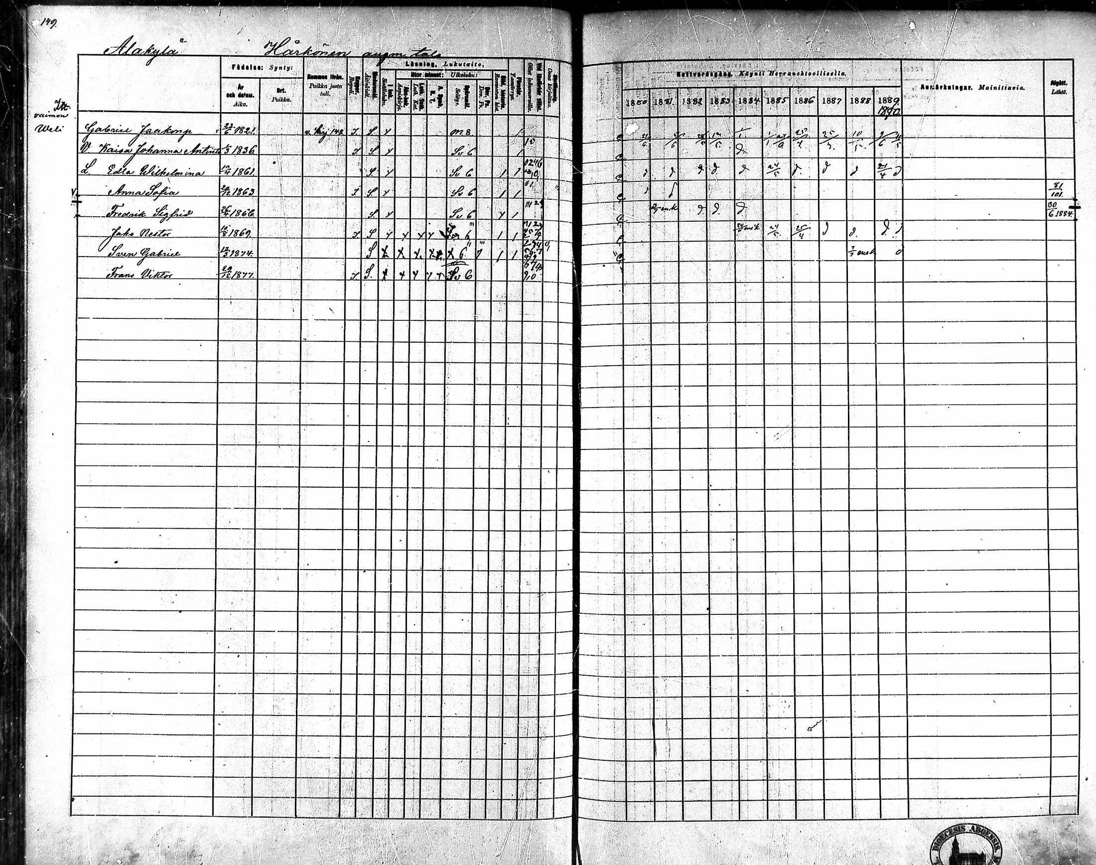 [ ../kirjat/Kirkonkirjat/ahlainen/rippikirja_1880-1889_mko36-59/kuvat/139.jpg ]