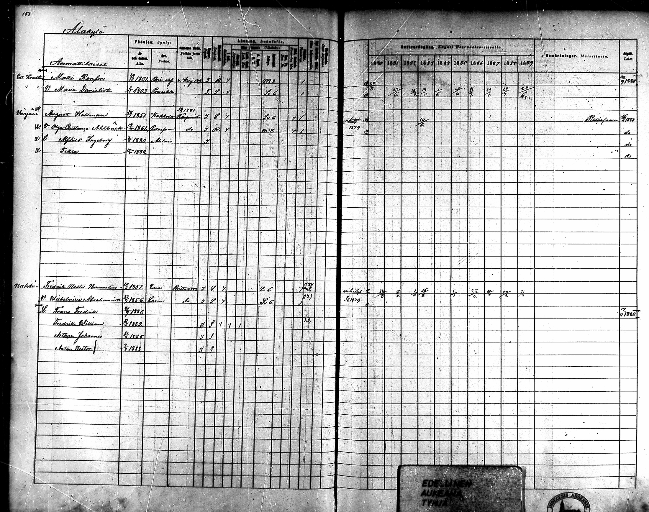 [ ../kirjat/Kirkonkirjat/ahlainen/rippikirja_1880-1889_mko36-59/kuvat/140.jpg ]