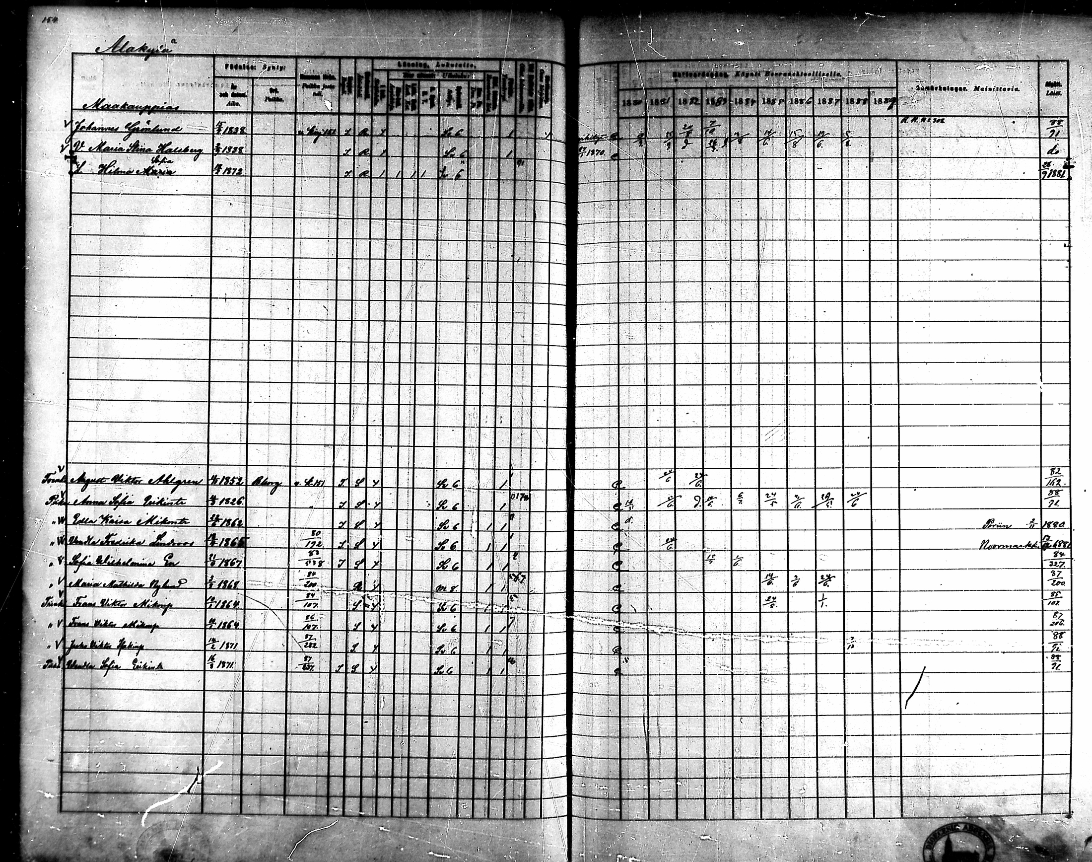 [ ../kirjat/Kirkonkirjat/ahlainen/rippikirja_1880-1889_mko36-59/kuvat/143.jpg ]
