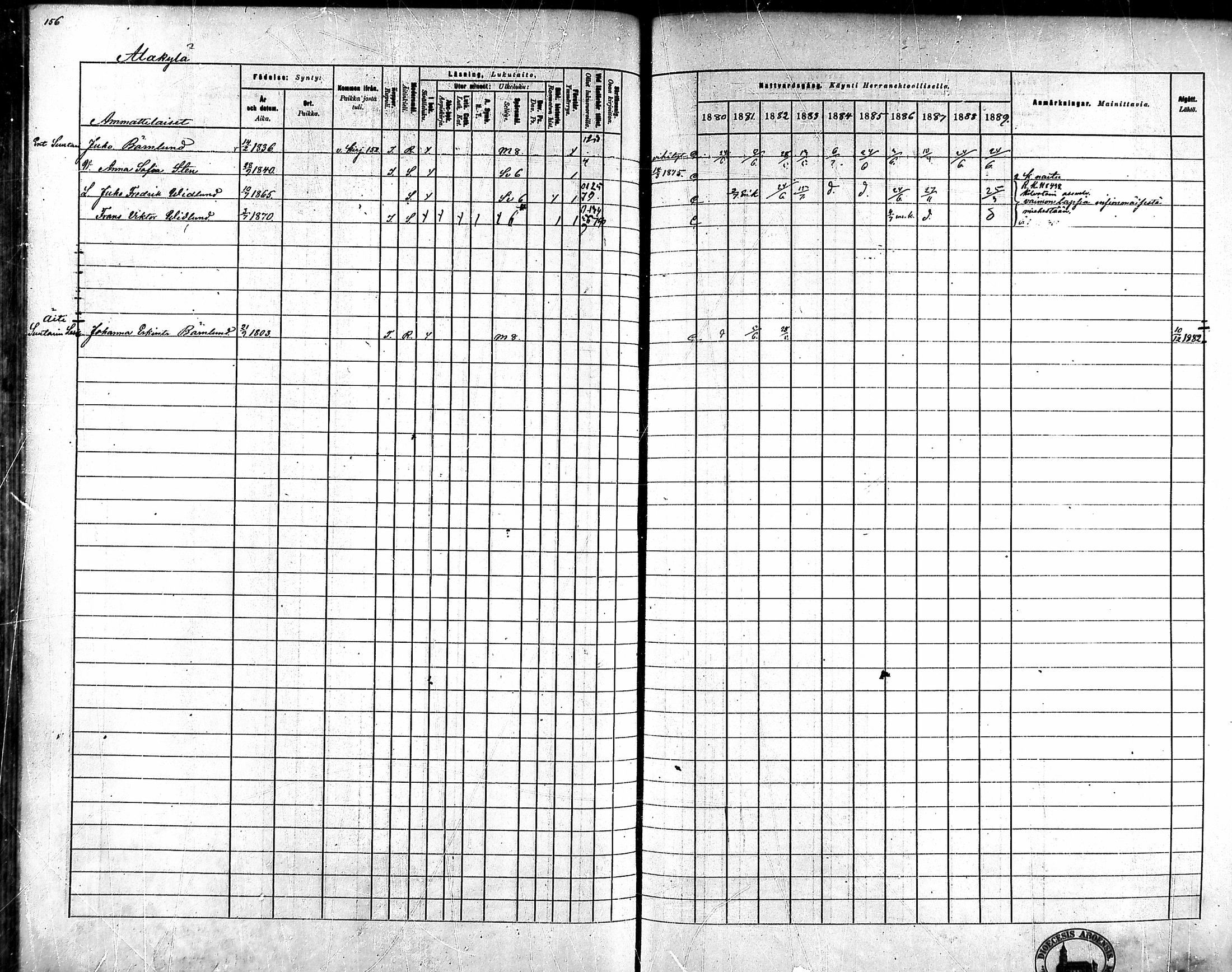 [ ../kirjat/Kirkonkirjat/ahlainen/rippikirja_1880-1889_mko36-59/kuvat/145.jpg ]