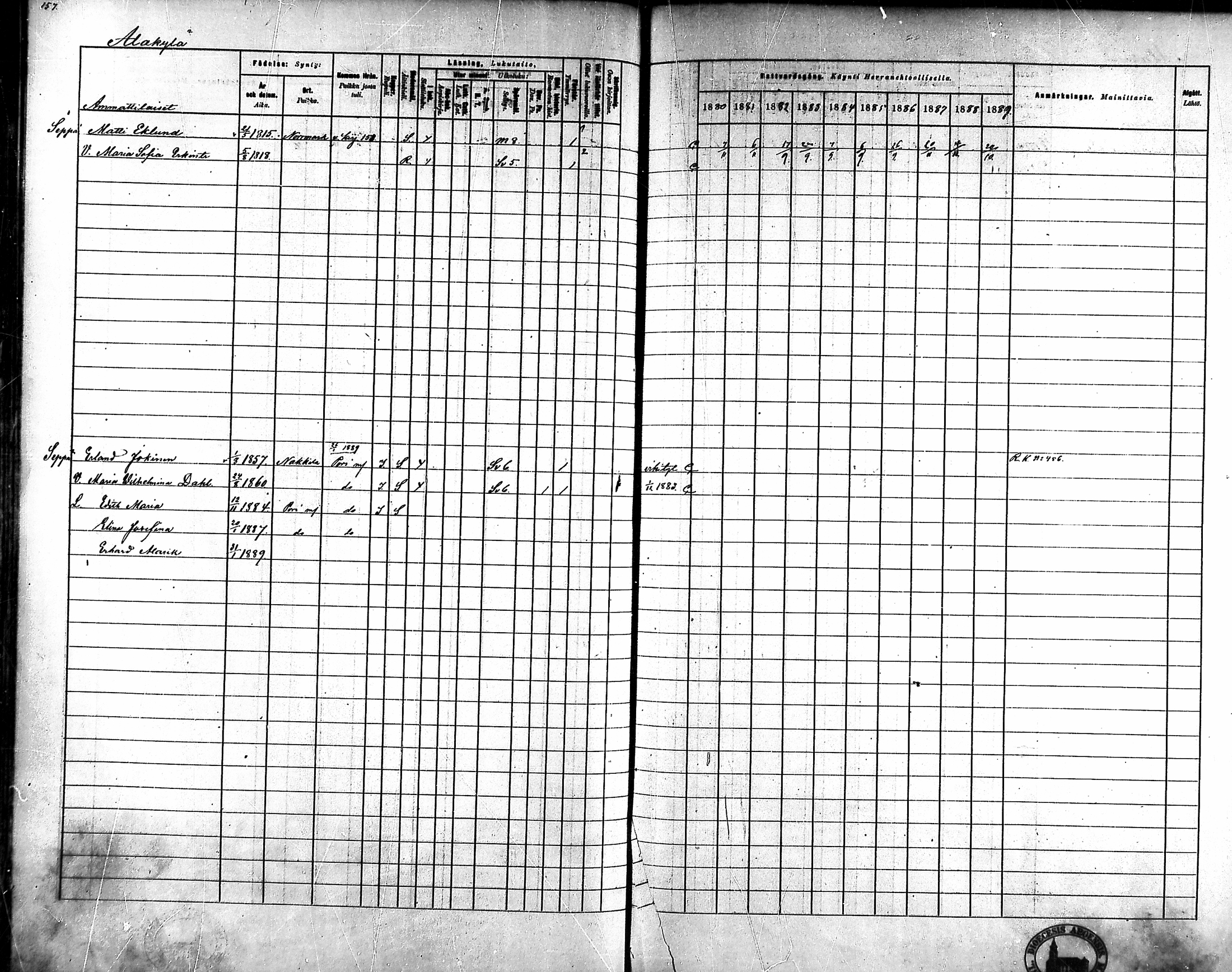 [ ../kirjat/Kirkonkirjat/ahlainen/rippikirja_1880-1889_mko36-59/kuvat/146.jpg ]