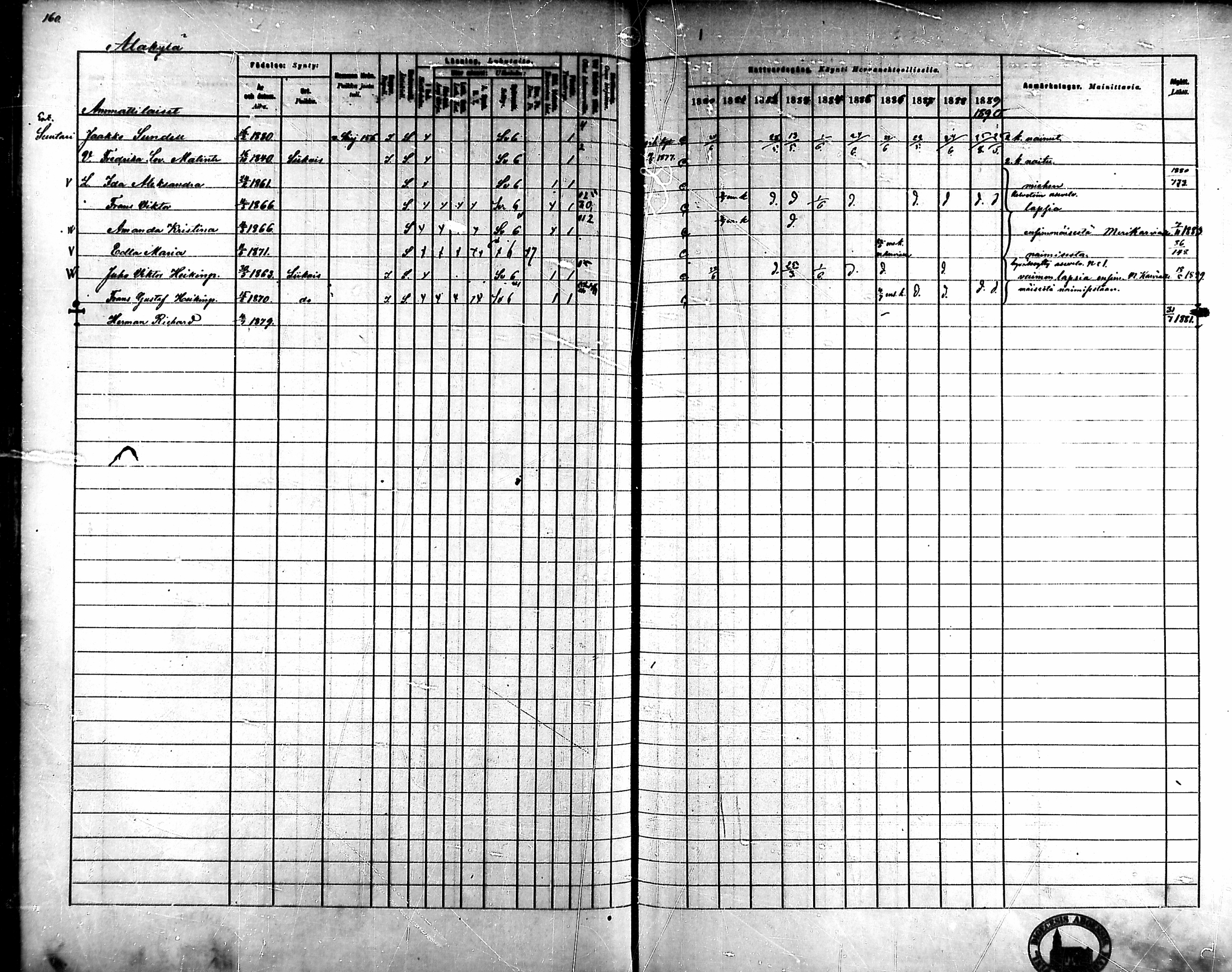 [ ../kirjat/Kirkonkirjat/ahlainen/rippikirja_1880-1889_mko36-59/kuvat/149.jpg ]