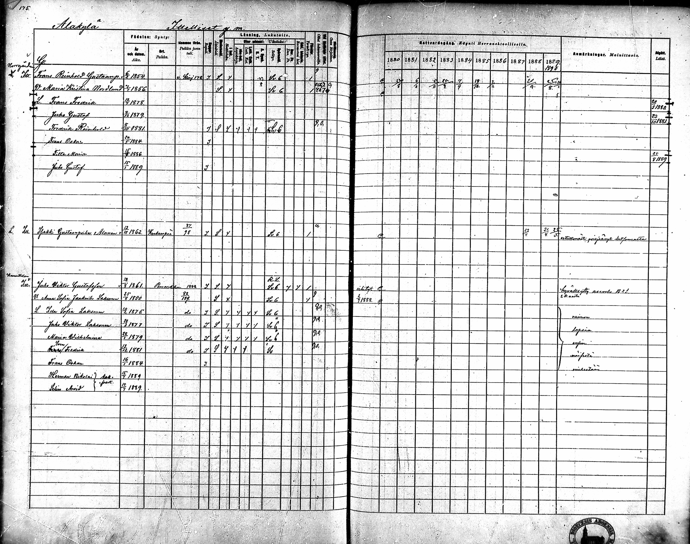 [ ../kirjat/Kirkonkirjat/ahlainen/rippikirja_1880-1889_mko36-59/kuvat/163.jpg ]