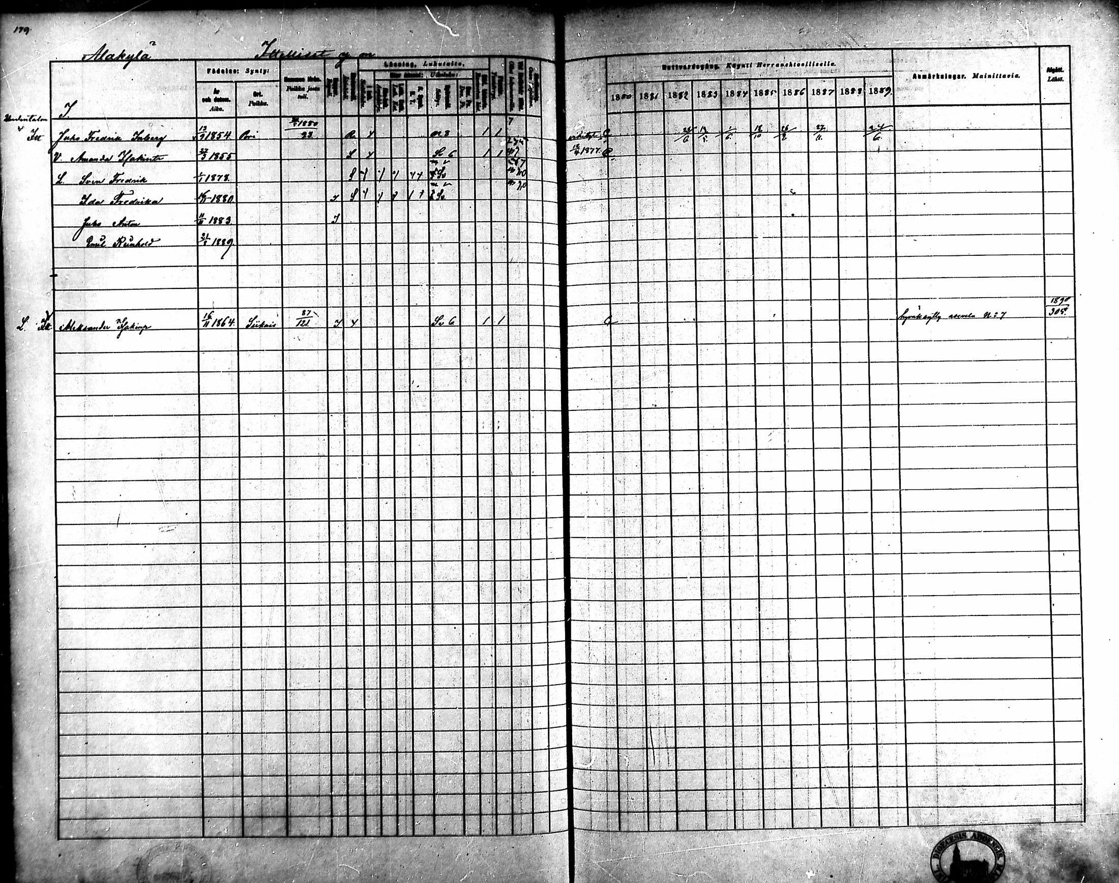 [ ../kirjat/Kirkonkirjat/ahlainen/rippikirja_1880-1889_mko36-59/kuvat/167.jpg ]