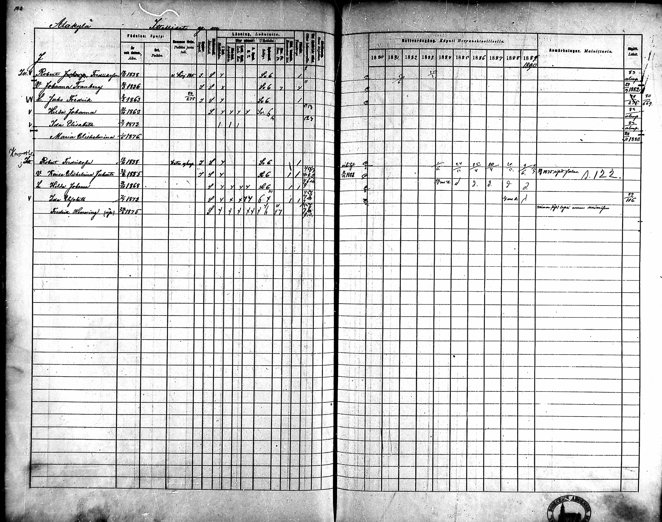 [ ../kirjat/Kirkonkirjat/ahlainen/rippikirja_1880-1889_mko36-59/kuvat/171.jpg ]
