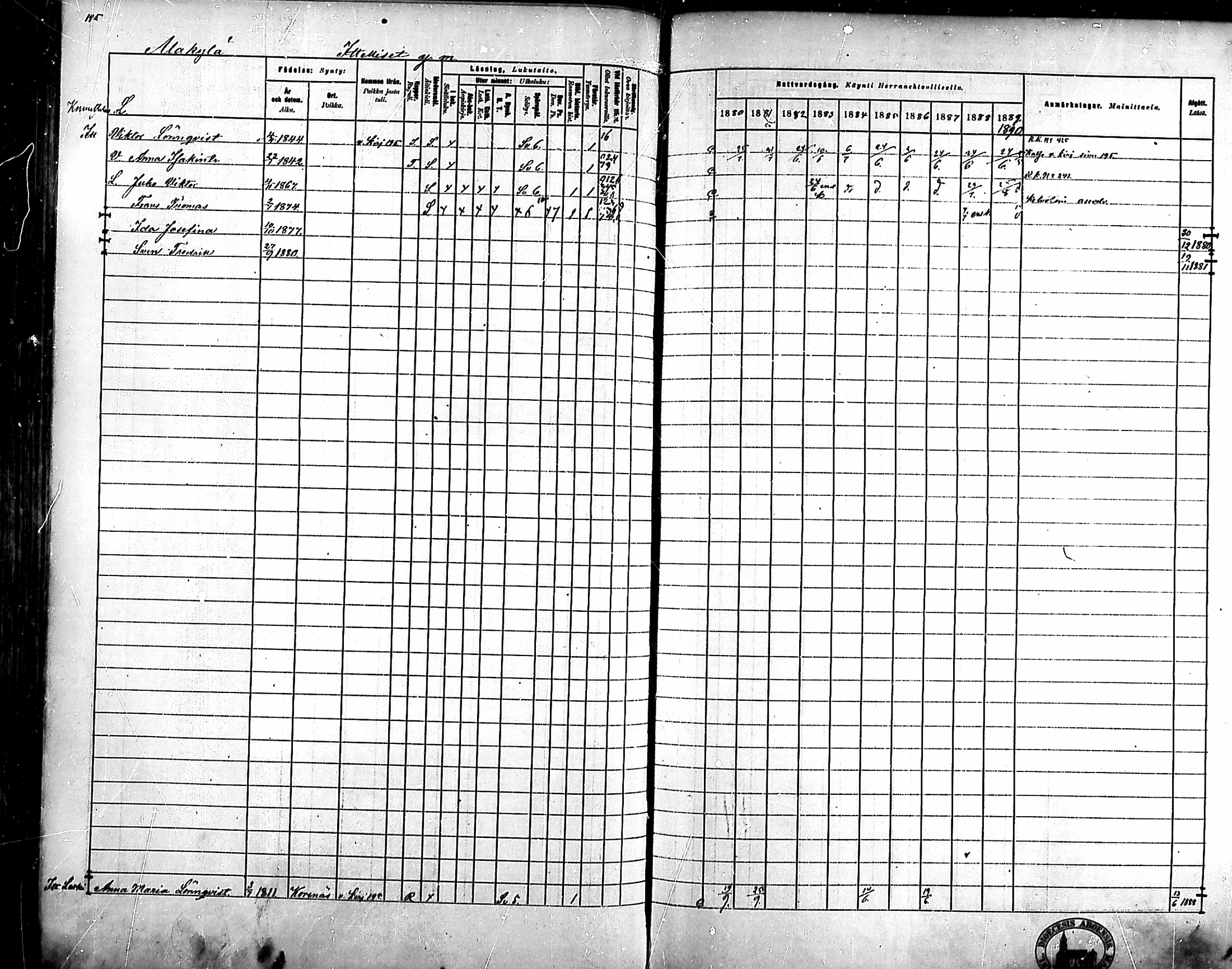 [ ../kirjat/Kirkonkirjat/ahlainen/rippikirja_1880-1889_mko36-59/kuvat/183.jpg ]