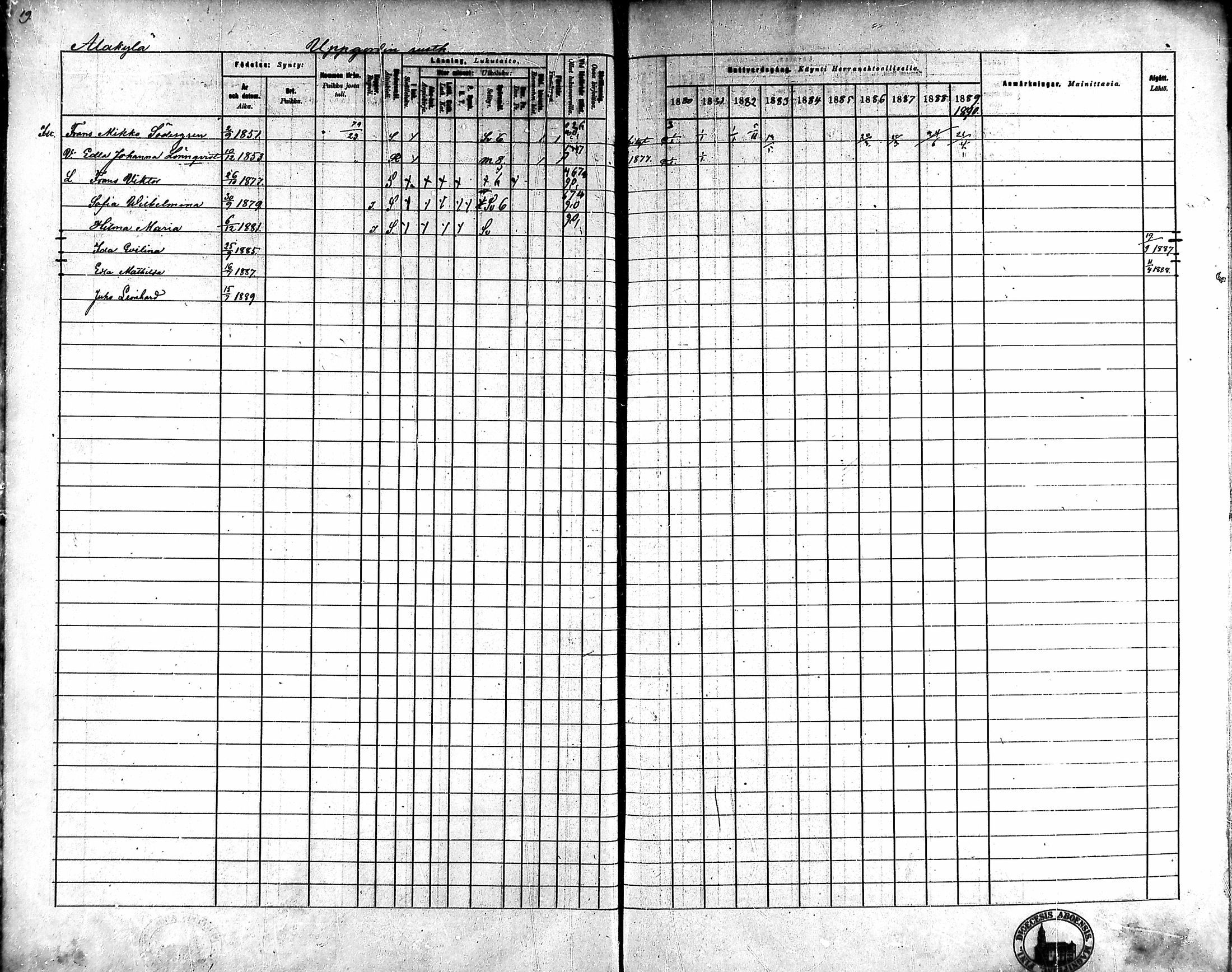 [ ../kirjat/Kirkonkirjat/ahlainen/rippikirja_1880-1889_mko36-59/kuvat/19.jpg ]