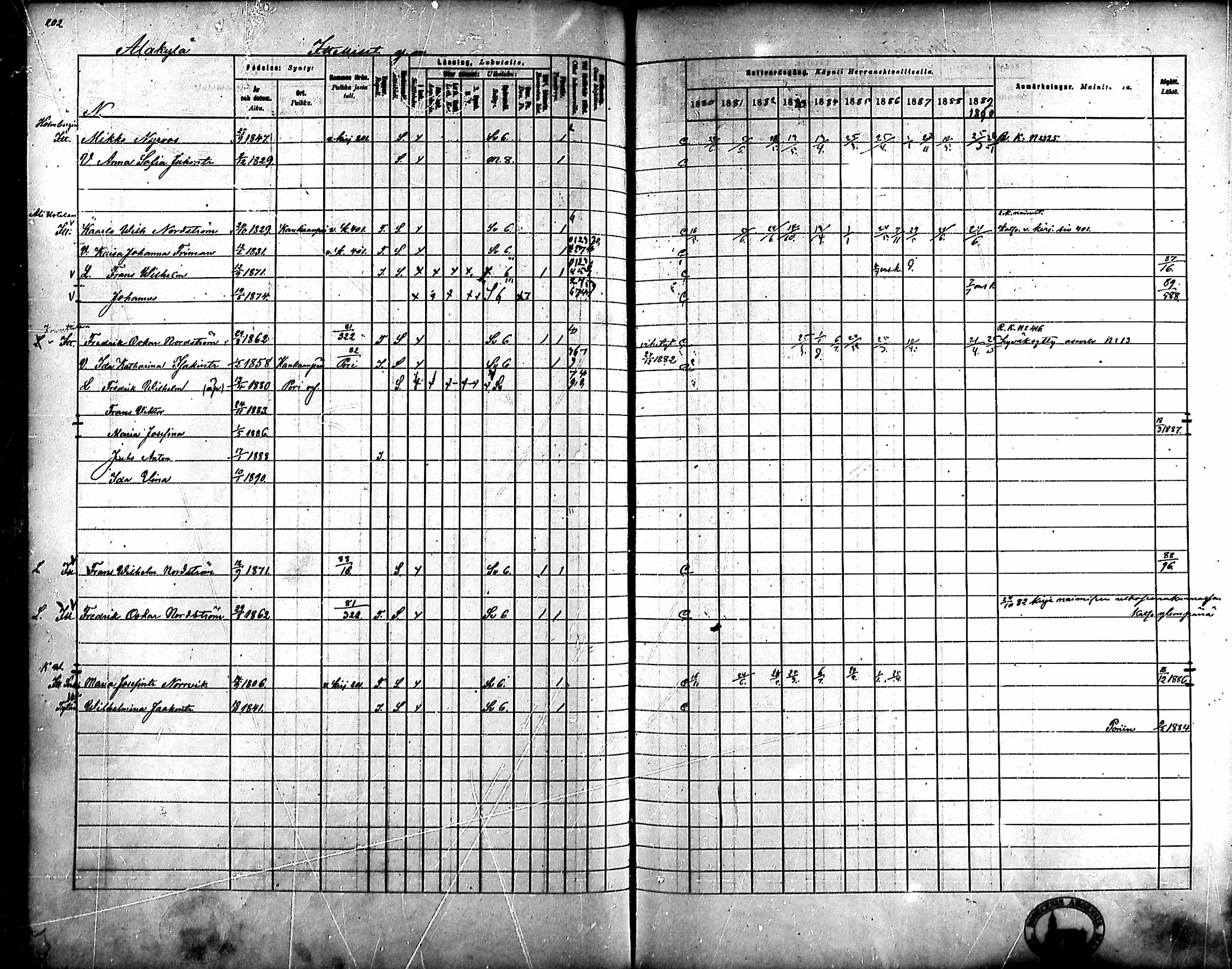 [ ../kirjat/Kirkonkirjat/ahlainen/rippikirja_1880-1889_mko36-59/kuvat/190.jpg ]