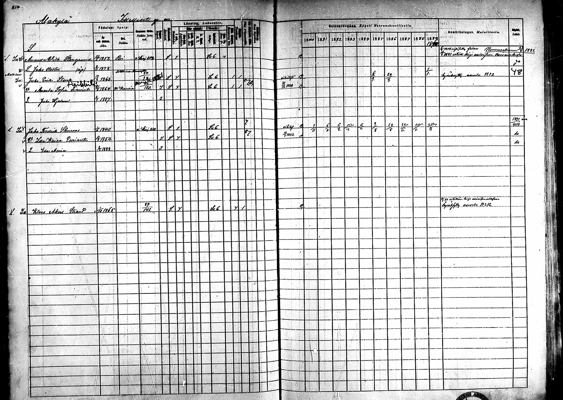 [ ../kirjat/Kirkonkirjat/ahlainen/rippikirja_1880-1889_mko36-59/kuvat/202.jpg ]