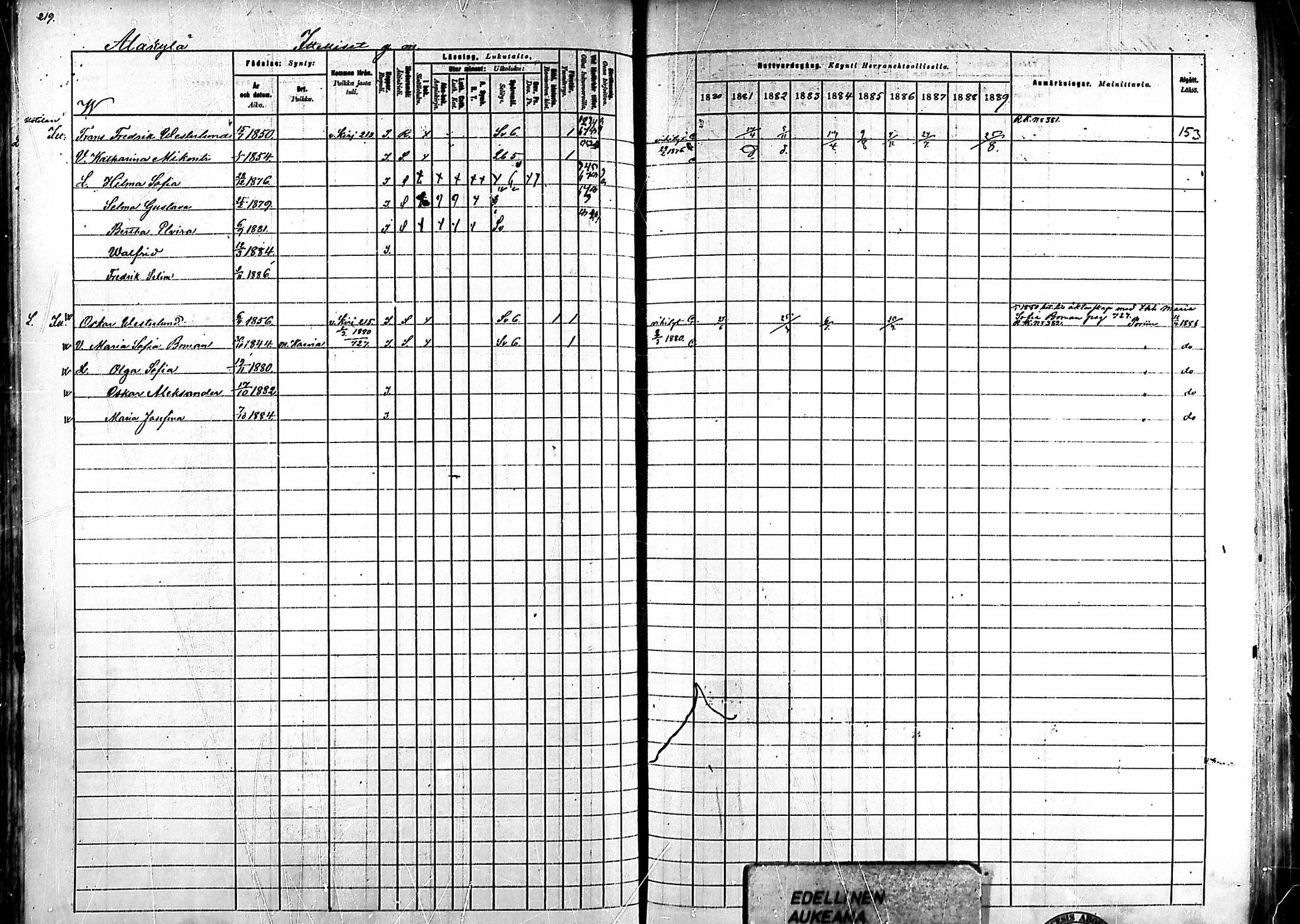 [ ../kirjat/Kirkonkirjat/ahlainen/rippikirja_1880-1889_mko36-59/kuvat/206.jpg ]