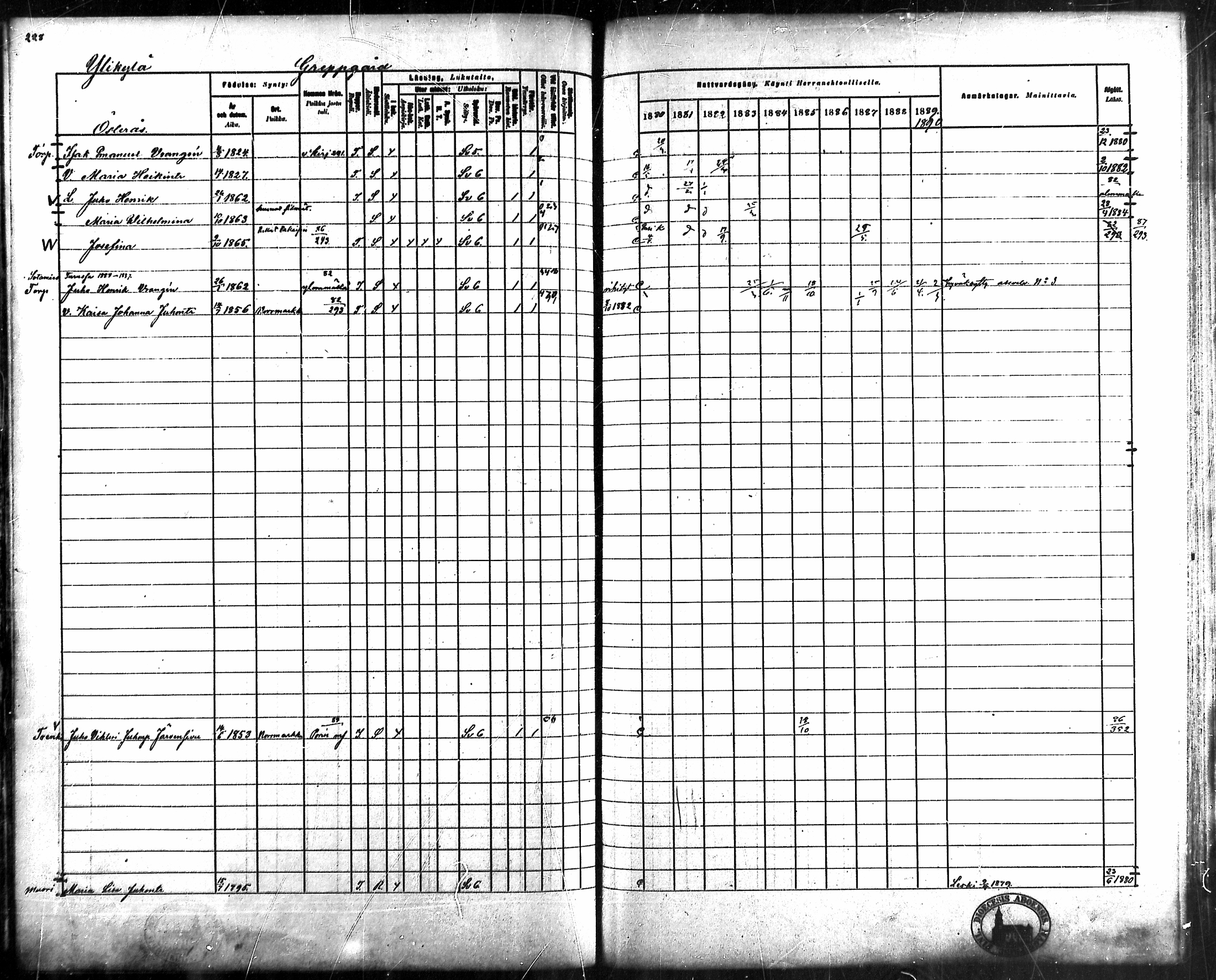 [ ../kirjat/Kirkonkirjat/ahlainen/rippikirja_1880-1889_mko36-59/kuvat/215.jpg ]