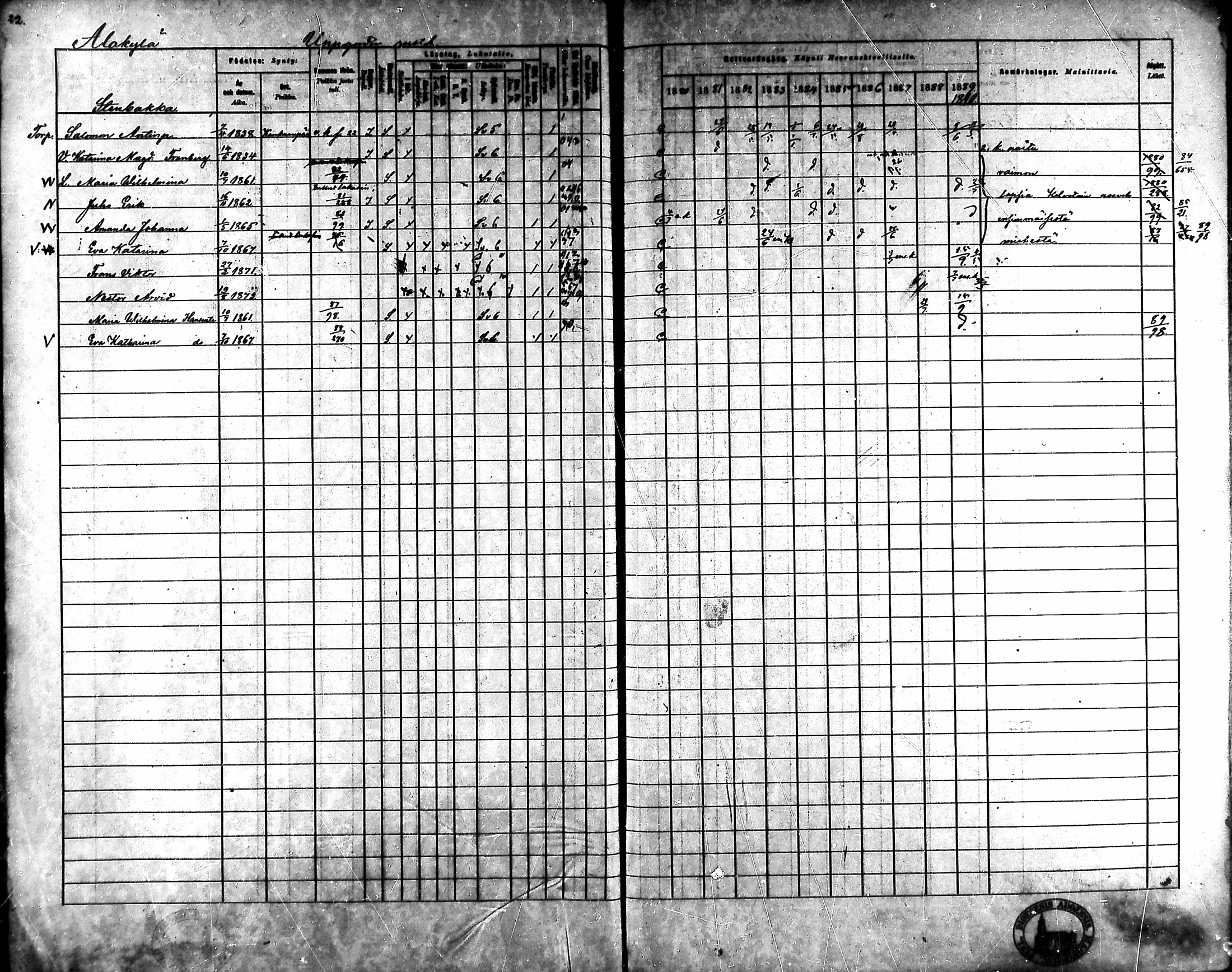 [ ../kirjat/Kirkonkirjat/ahlainen/rippikirja_1880-1889_mko36-59/kuvat/22.jpg ]