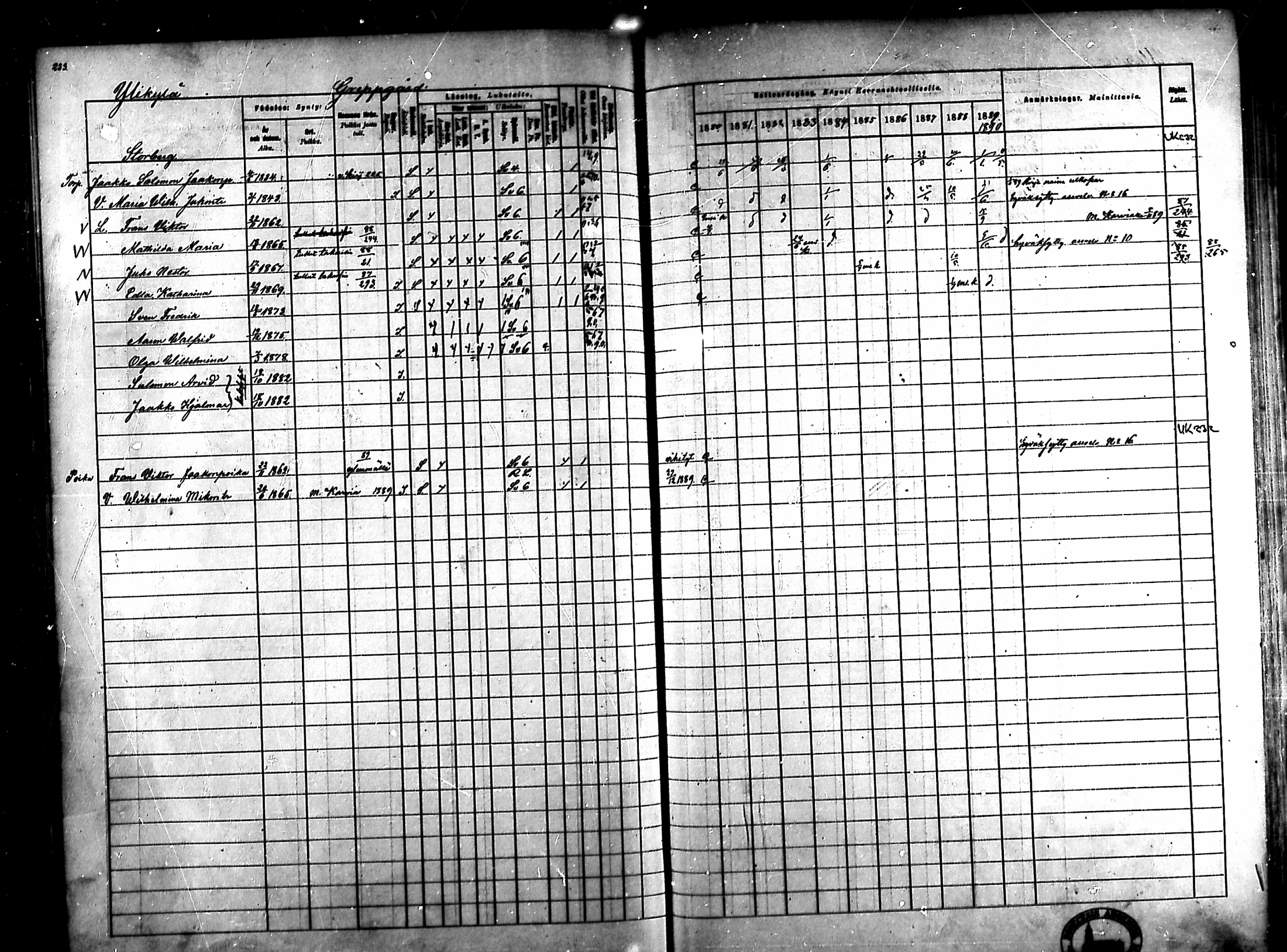 [ ../kirjat/Kirkonkirjat/ahlainen/rippikirja_1880-1889_mko36-59/kuvat/220.jpg ]
