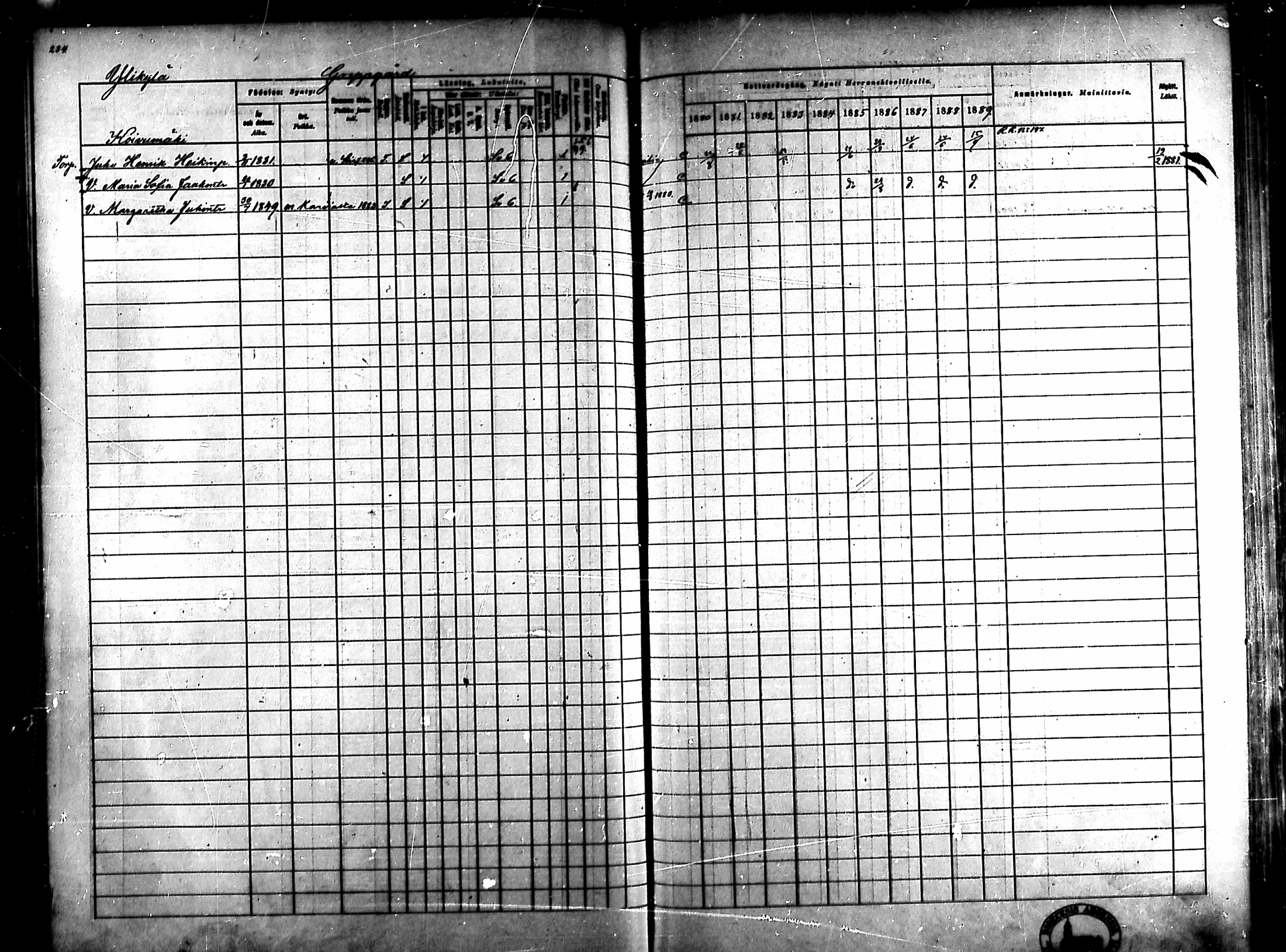 [ ../kirjat/Kirkonkirjat/ahlainen/rippikirja_1880-1889_mko36-59/kuvat/221.jpg ]