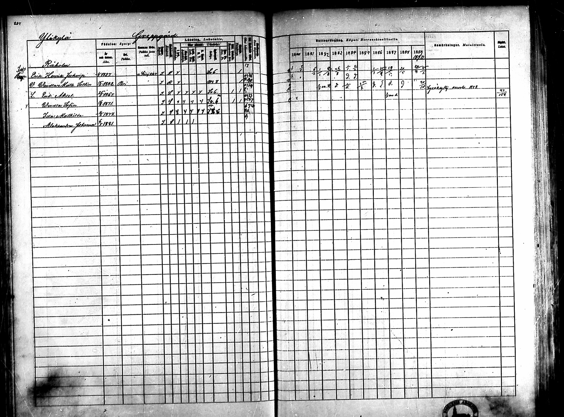 [ ../kirjat/Kirkonkirjat/ahlainen/rippikirja_1880-1889_mko36-59/kuvat/224.jpg ]