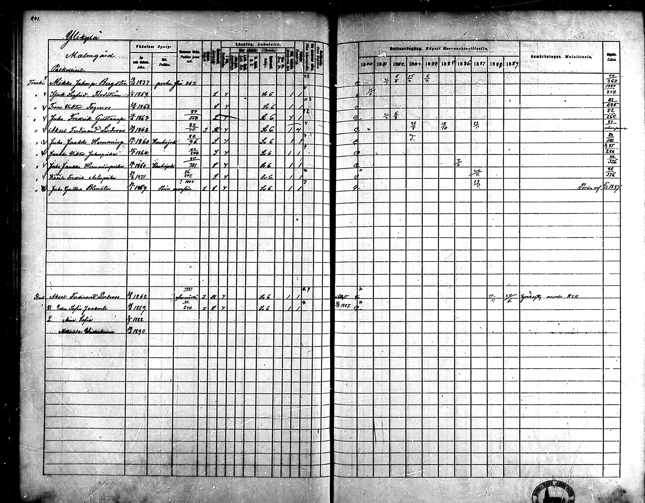 [ ../kirjat/Kirkonkirjat/ahlainen/rippikirja_1880-1889_mko36-59/kuvat/228.jpg ]