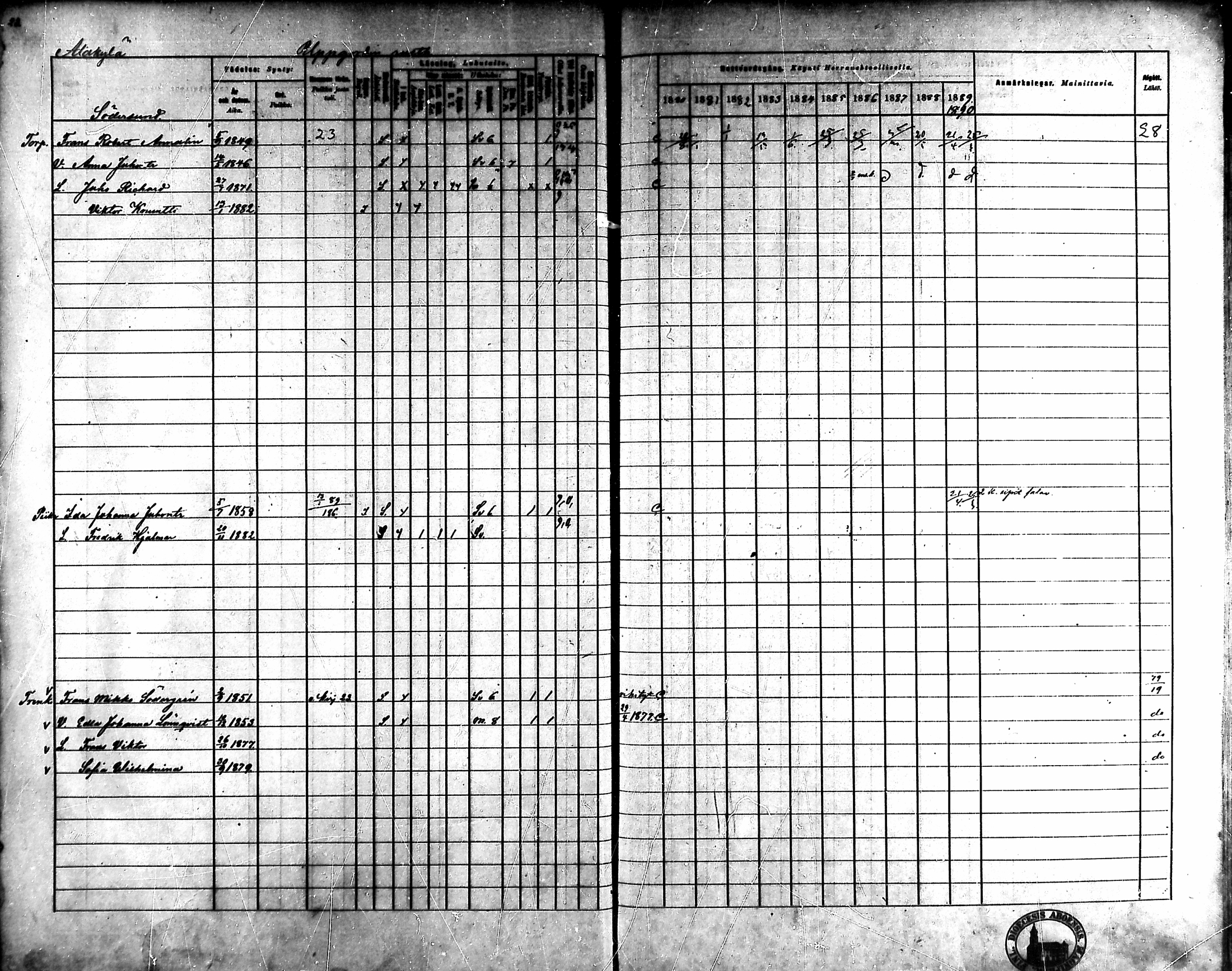[ ../kirjat/Kirkonkirjat/ahlainen/rippikirja_1880-1889_mko36-59/kuvat/23.jpg ]