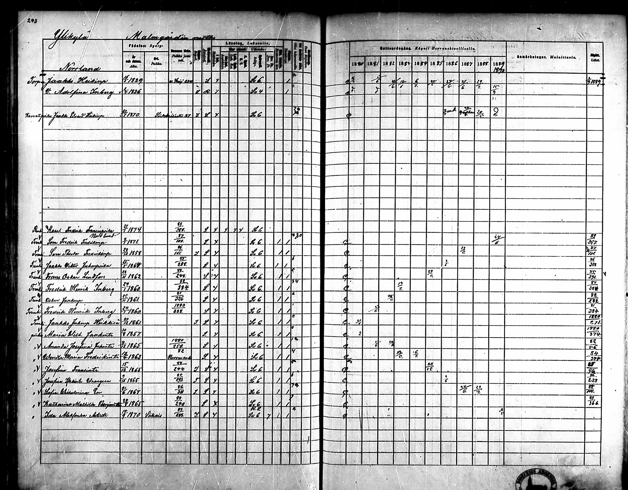 [ ../kirjat/Kirkonkirjat/ahlainen/rippikirja_1880-1889_mko36-59/kuvat/230.jpg ]
