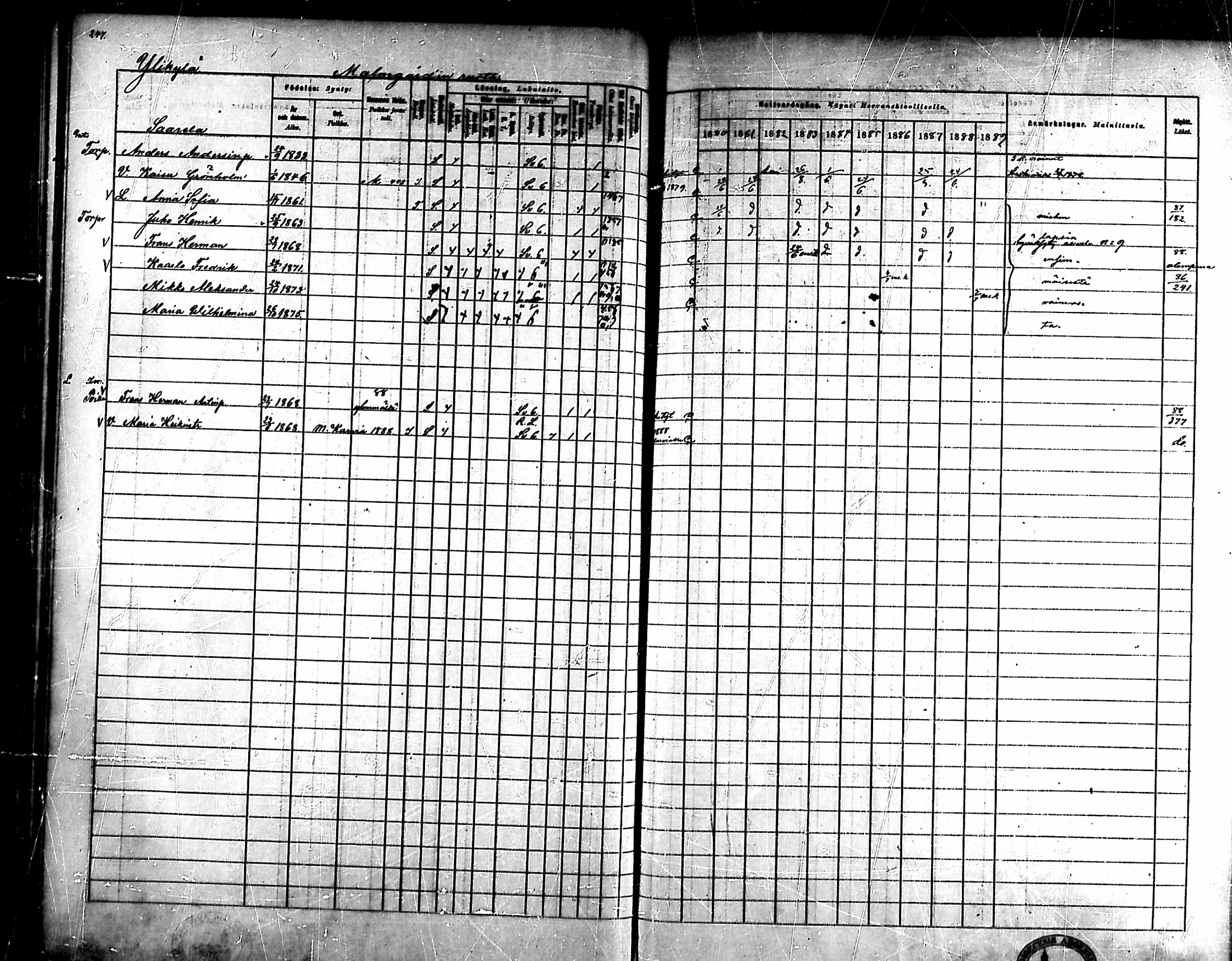 [ ../kirjat/Kirkonkirjat/ahlainen/rippikirja_1880-1889_mko36-59/kuvat/234.jpg ]