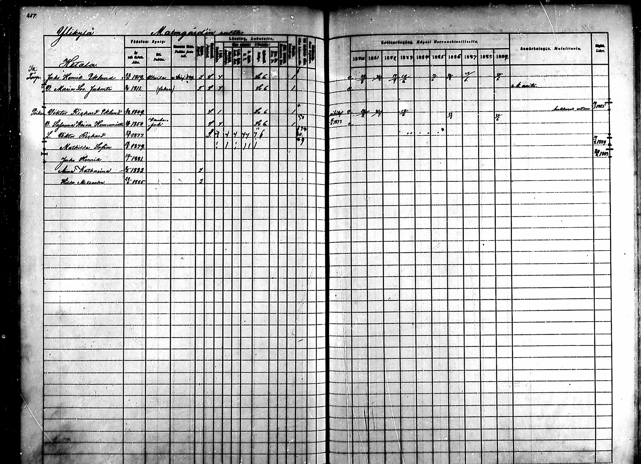 [ ../kirjat/Kirkonkirjat/ahlainen/rippikirja_1880-1889_mko36-59/kuvat/244.jpg ]