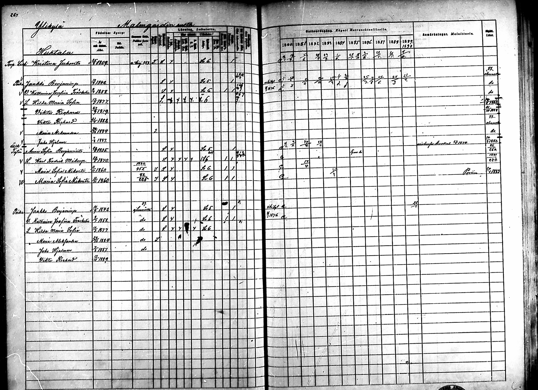 [ ../kirjat/Kirkonkirjat/ahlainen/rippikirja_1880-1889_mko36-59/kuvat/254.jpg ]