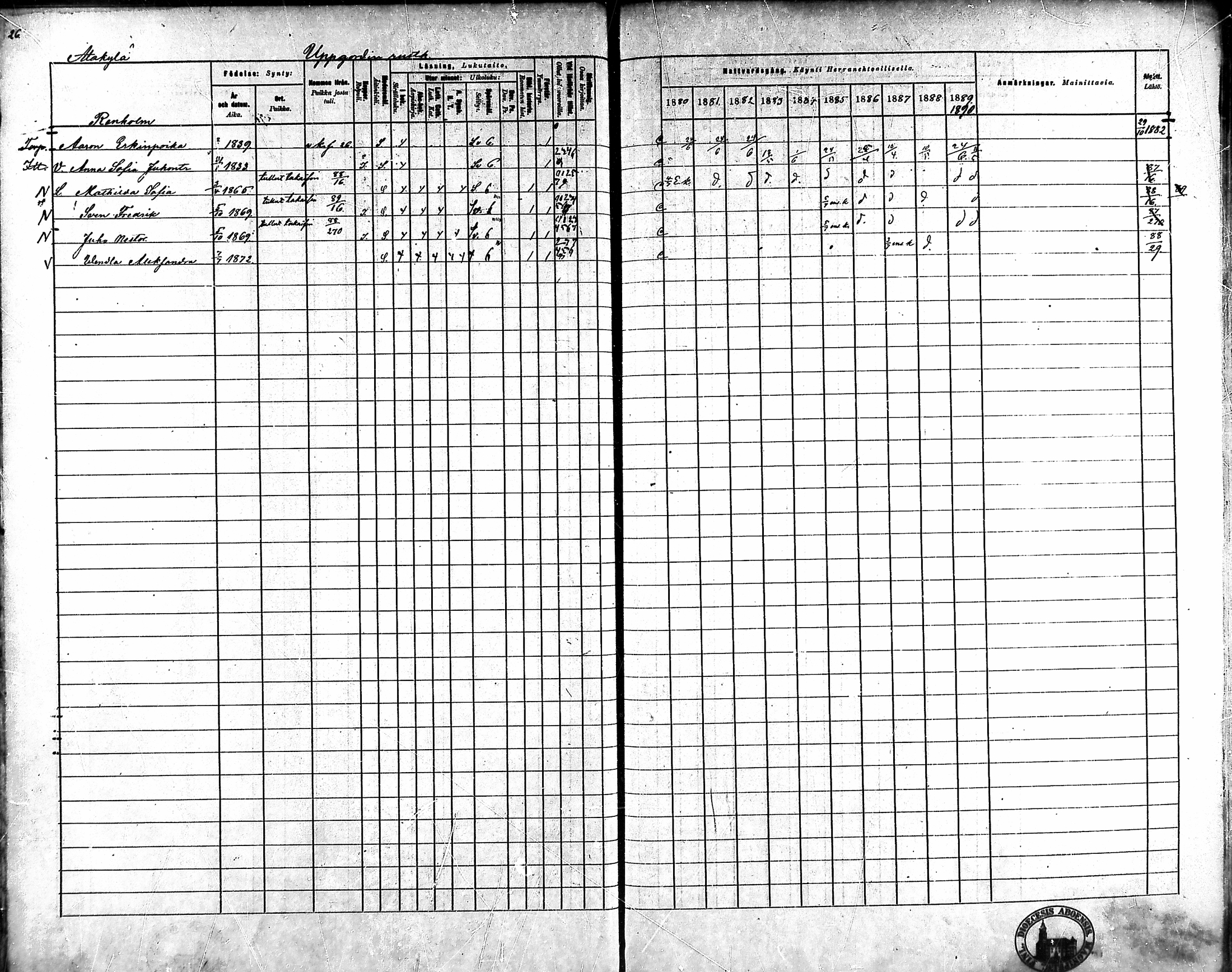 [ ../kirjat/Kirkonkirjat/ahlainen/rippikirja_1880-1889_mko36-59/kuvat/26.jpg ]