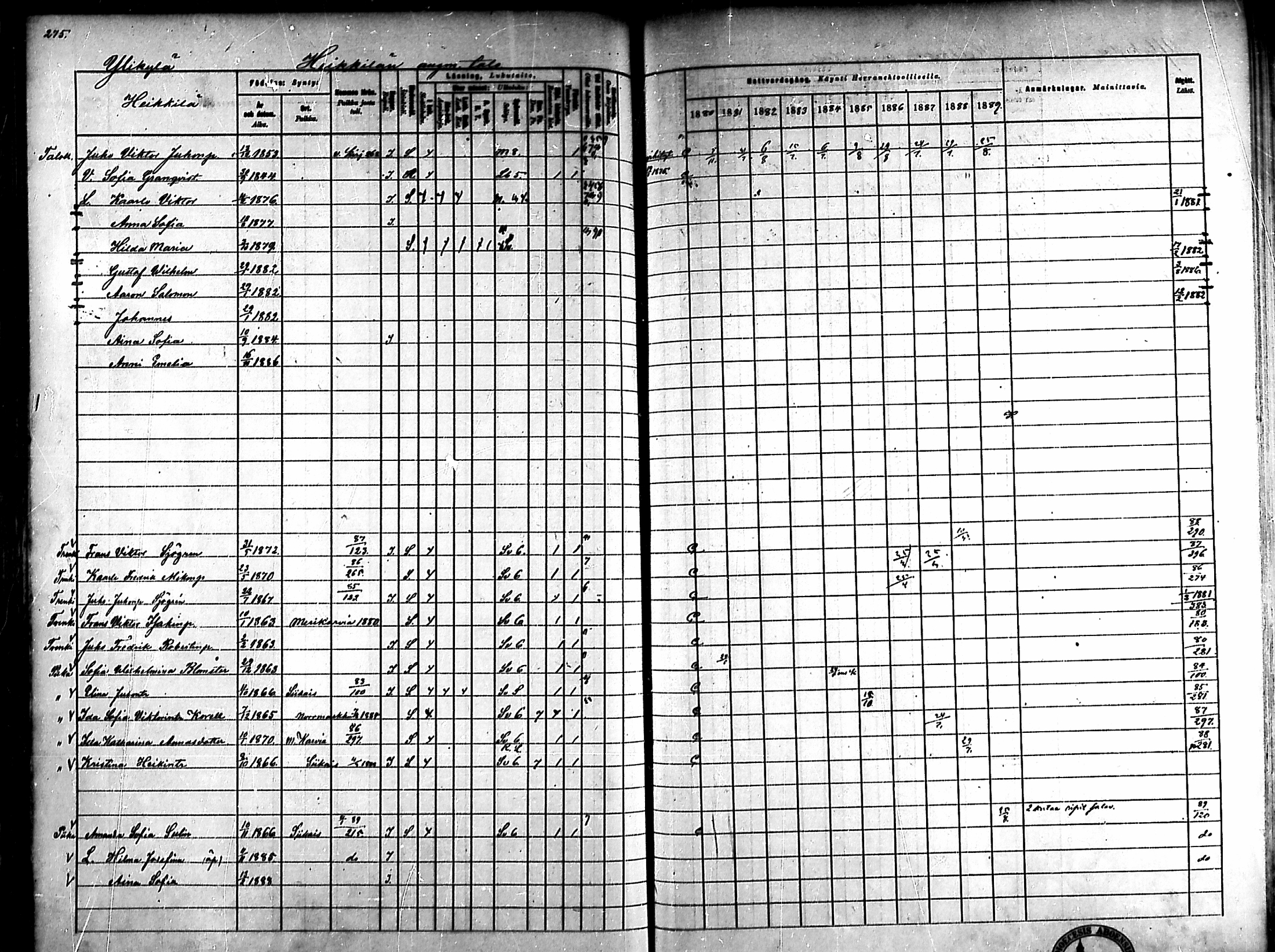 [ ../kirjat/Kirkonkirjat/ahlainen/rippikirja_1880-1889_mko36-59/kuvat/261.jpg ]
