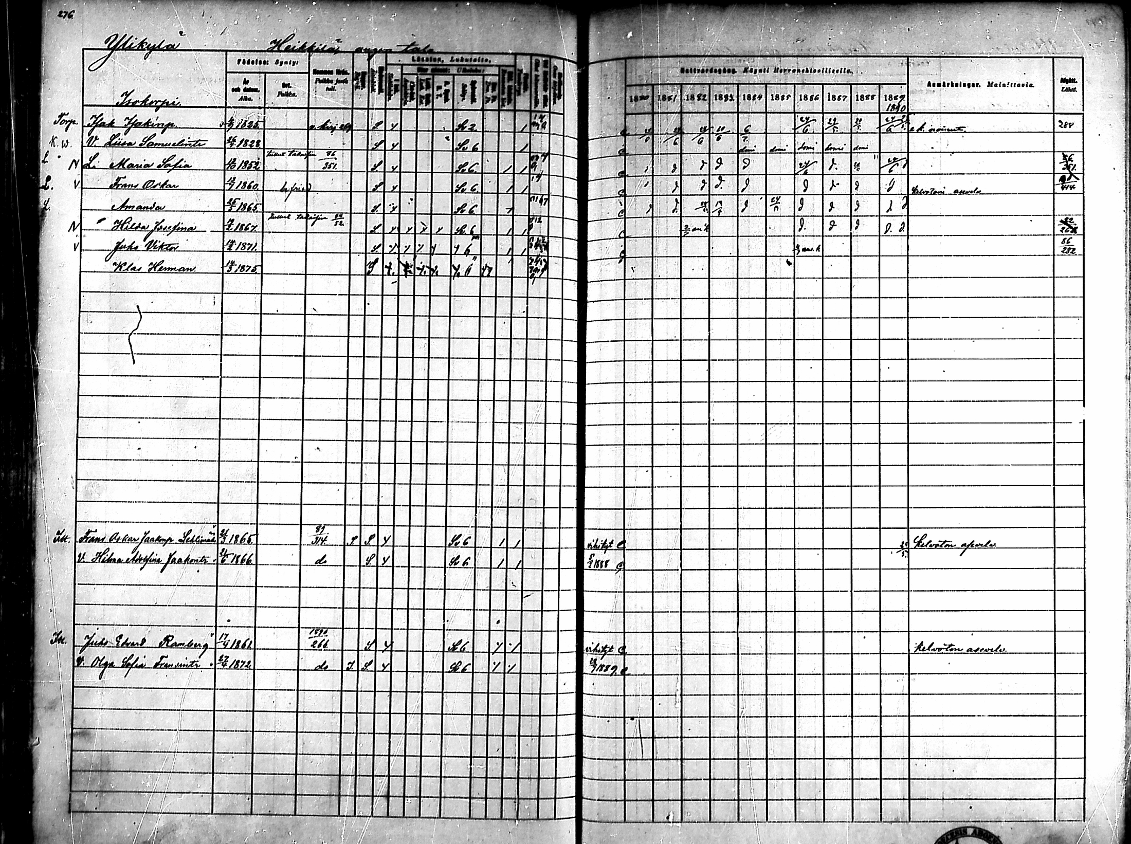 [ ../kirjat/Kirkonkirjat/ahlainen/rippikirja_1880-1889_mko36-59/kuvat/262.jpg ]