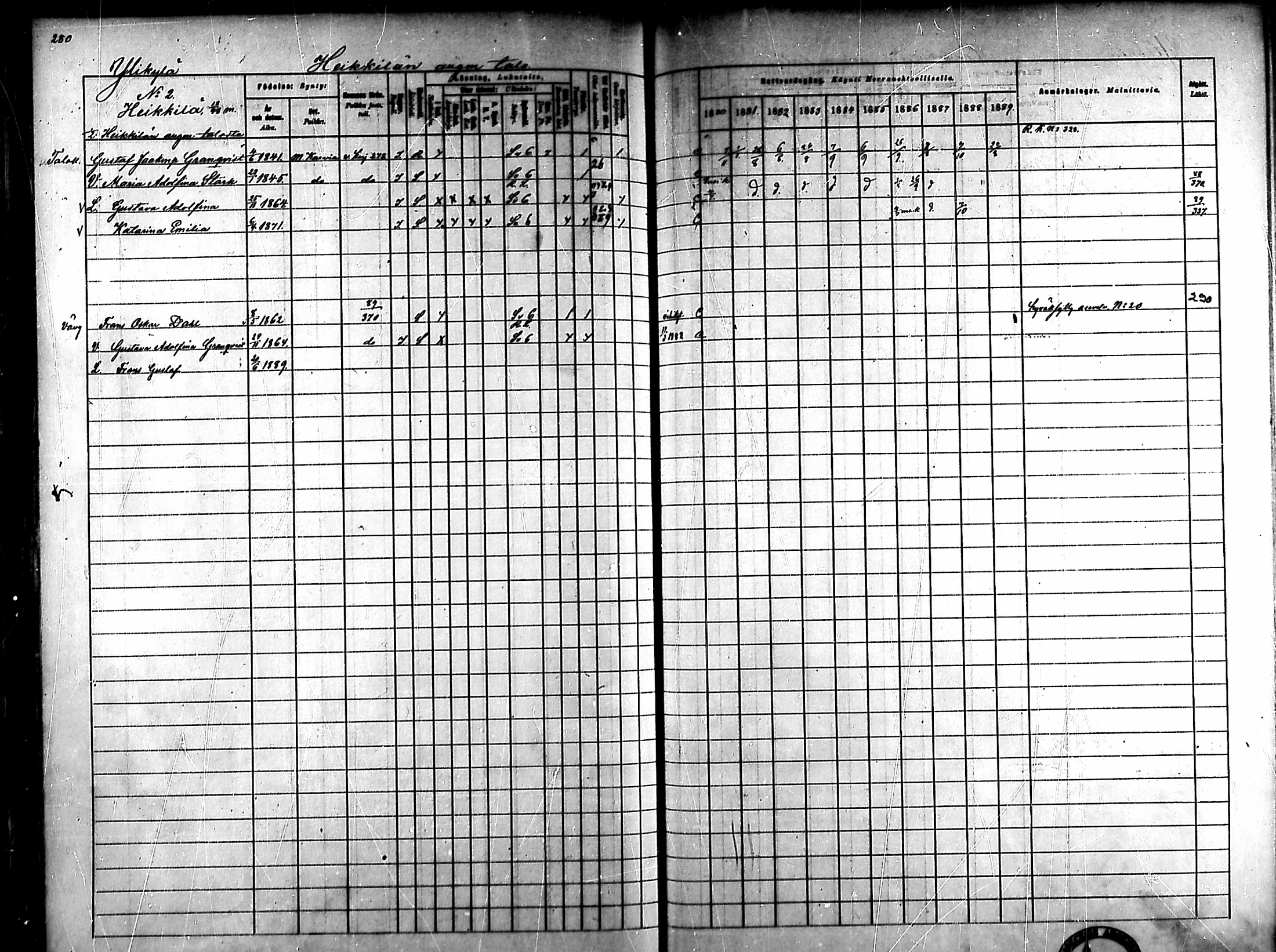 [ ../kirjat/Kirkonkirjat/ahlainen/rippikirja_1880-1889_mko36-59/kuvat/266.jpg ]
