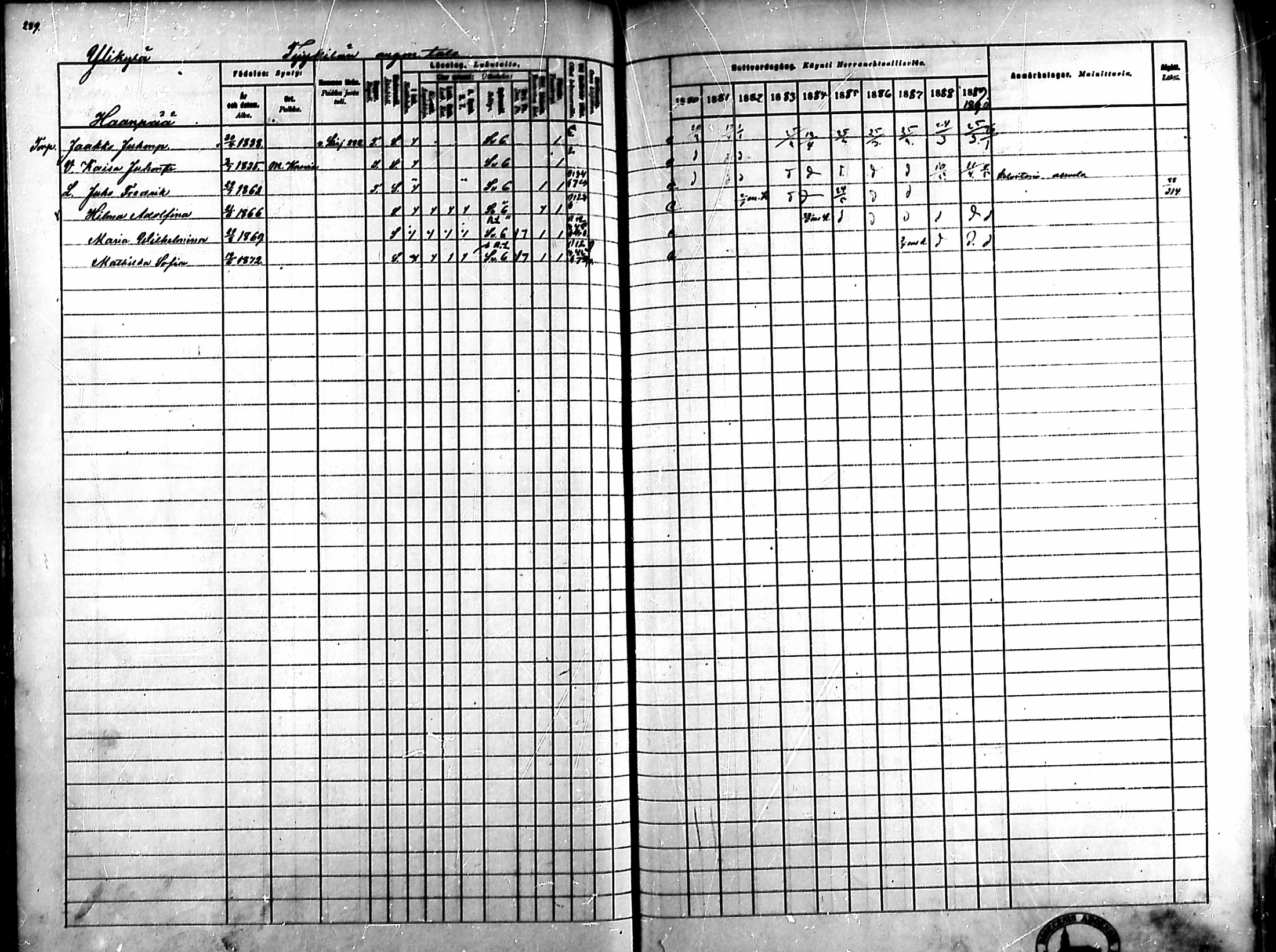 [ ../kirjat/Kirkonkirjat/ahlainen/rippikirja_1880-1889_mko36-59/kuvat/274.jpg ]