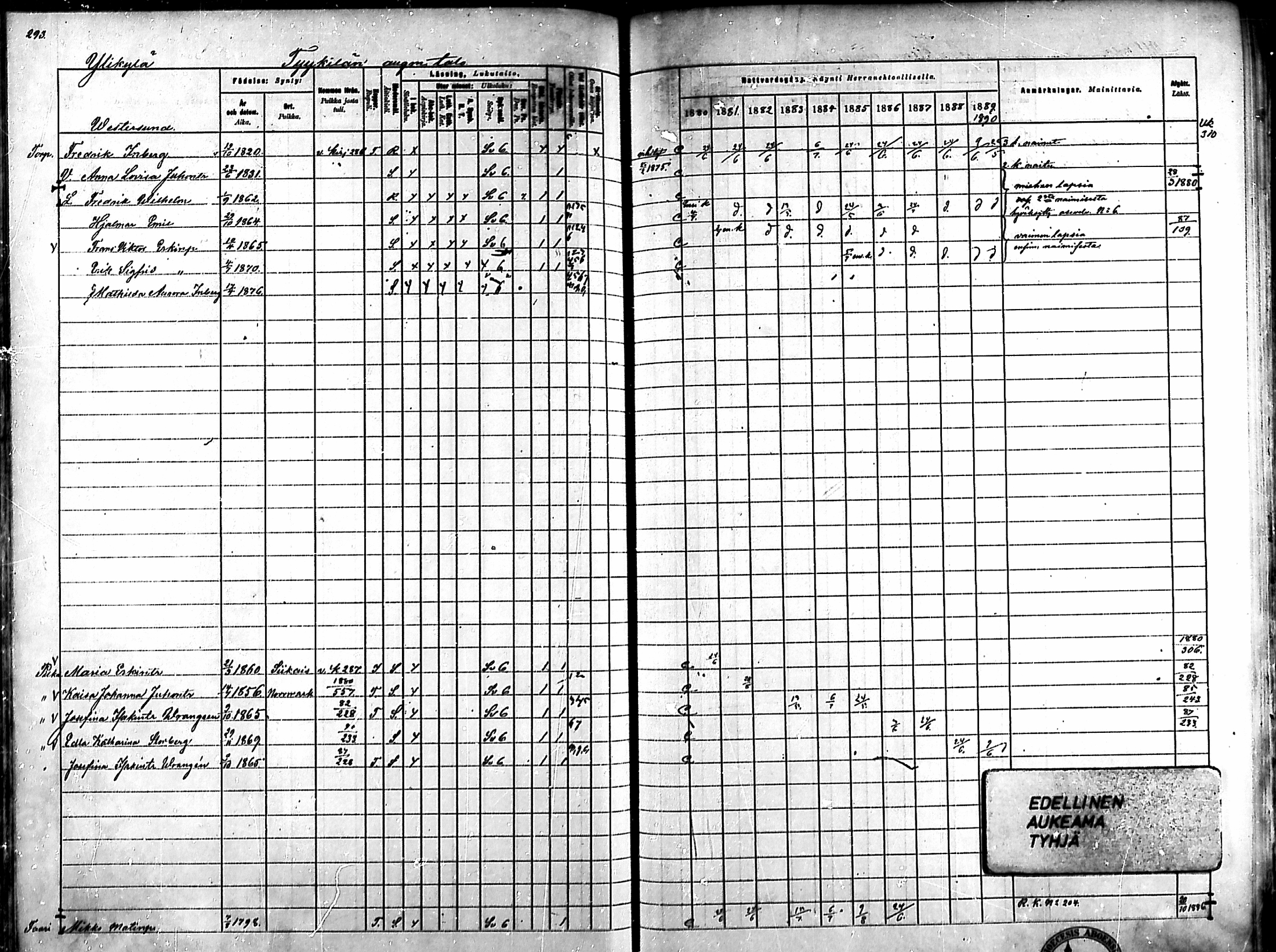 [ ../kirjat/Kirkonkirjat/ahlainen/rippikirja_1880-1889_mko36-59/kuvat/277.jpg ]