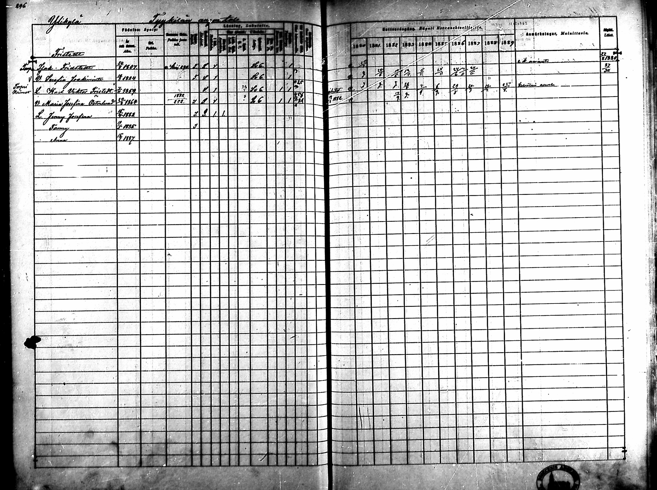[ ../kirjat/Kirkonkirjat/ahlainen/rippikirja_1880-1889_mko36-59/kuvat/280.jpg ]