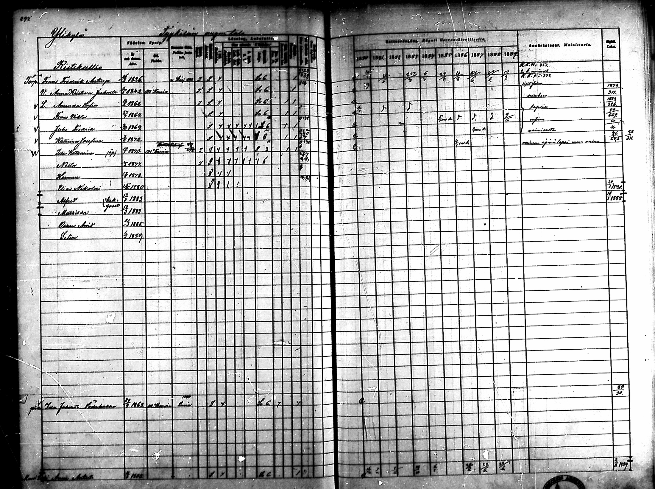 [ ../kirjat/Kirkonkirjat/ahlainen/rippikirja_1880-1889_mko36-59/kuvat/281.jpg ]