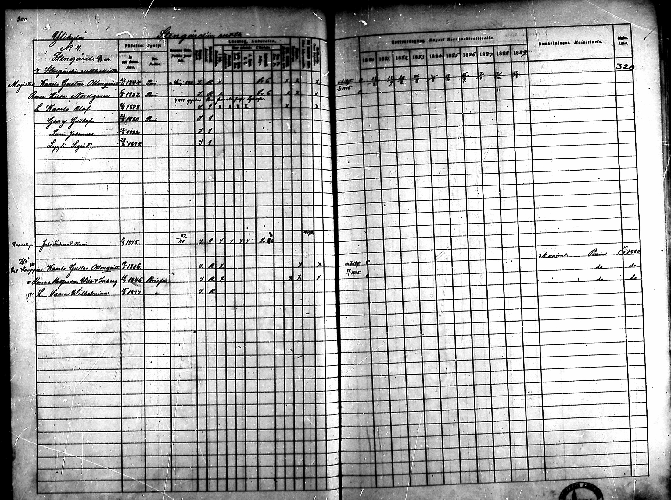 [ ../kirjat/Kirkonkirjat/ahlainen/rippikirja_1880-1889_mko36-59/kuvat/284.jpg ]