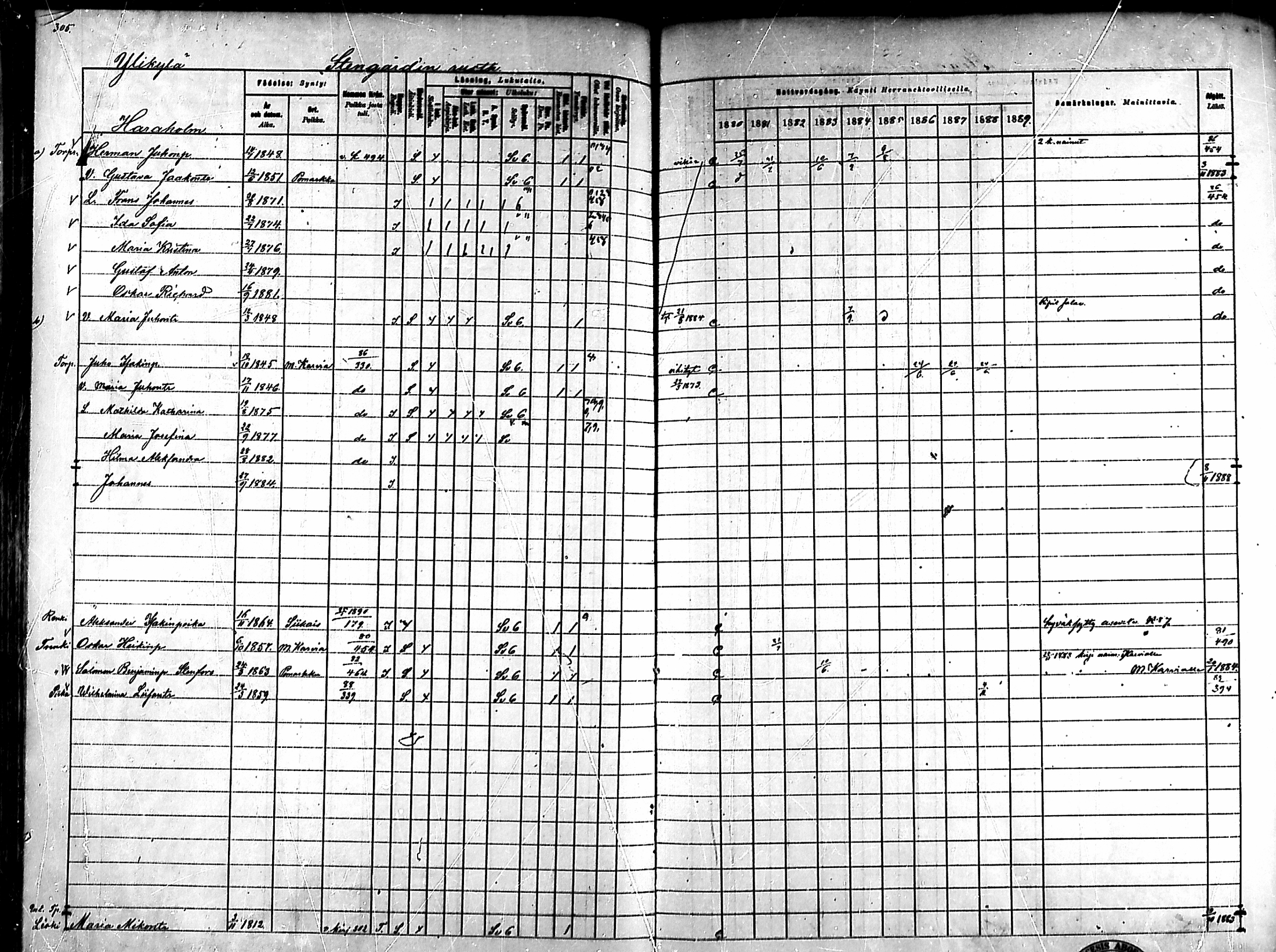 [ ../kirjat/Kirkonkirjat/ahlainen/rippikirja_1880-1889_mko36-59/kuvat/289.jpg ]