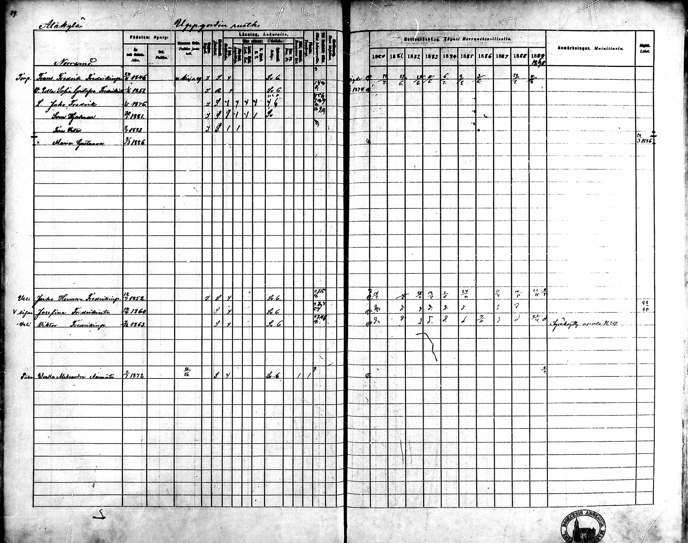 [ ../kirjat/Kirkonkirjat/ahlainen/rippikirja_1880-1889_mko36-59/kuvat/29.jpg ]