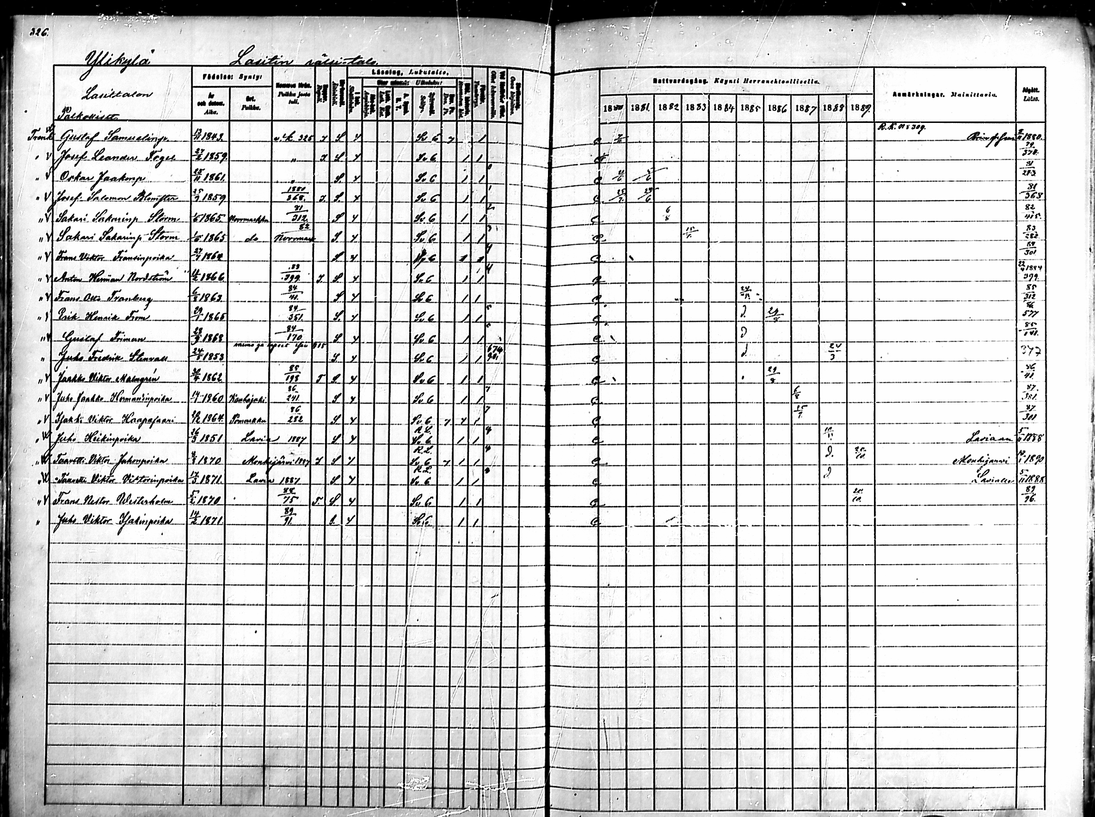 [ ../kirjat/Kirkonkirjat/ahlainen/rippikirja_1880-1889_mko36-59/kuvat/306.jpg ]