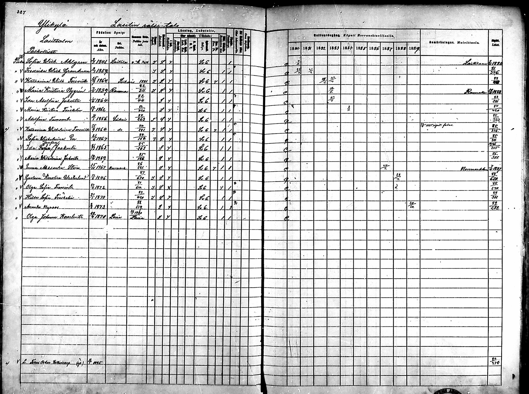[ ../kirjat/Kirkonkirjat/ahlainen/rippikirja_1880-1889_mko36-59/kuvat/307.jpg ]