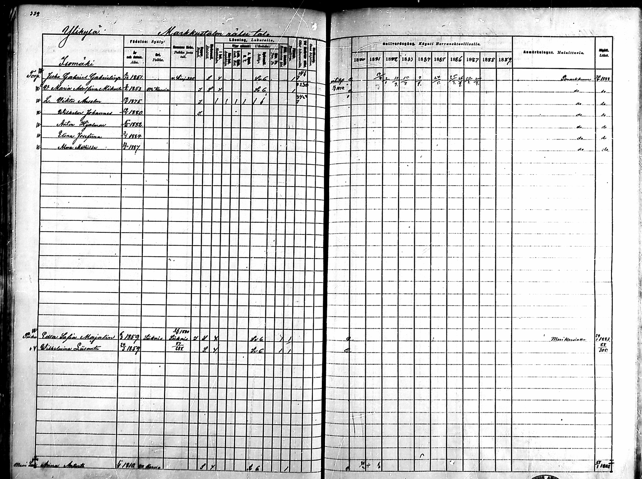 [ ../kirjat/Kirkonkirjat/ahlainen/rippikirja_1880-1889_mko36-59/kuvat/318.jpg ]