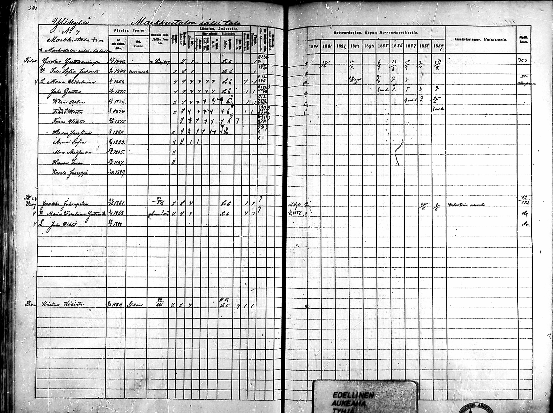 [ ../kirjat/Kirkonkirjat/ahlainen/rippikirja_1880-1889_mko36-59/kuvat/319.jpg ]