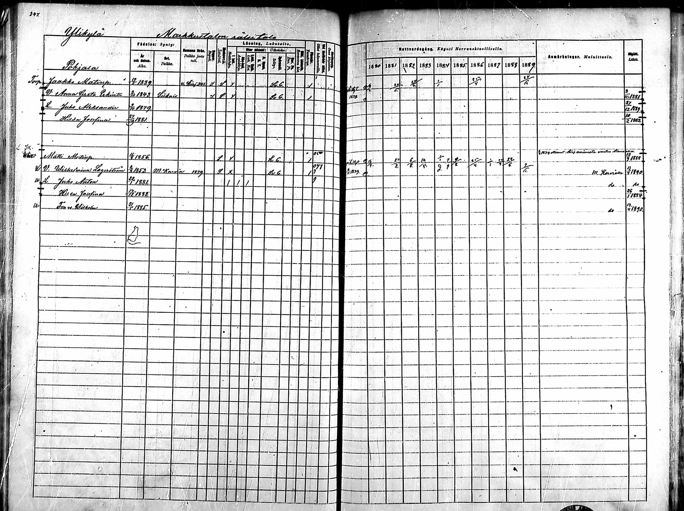 [ ../kirjat/Kirkonkirjat/ahlainen/rippikirja_1880-1889_mko36-59/kuvat/325.jpg ]