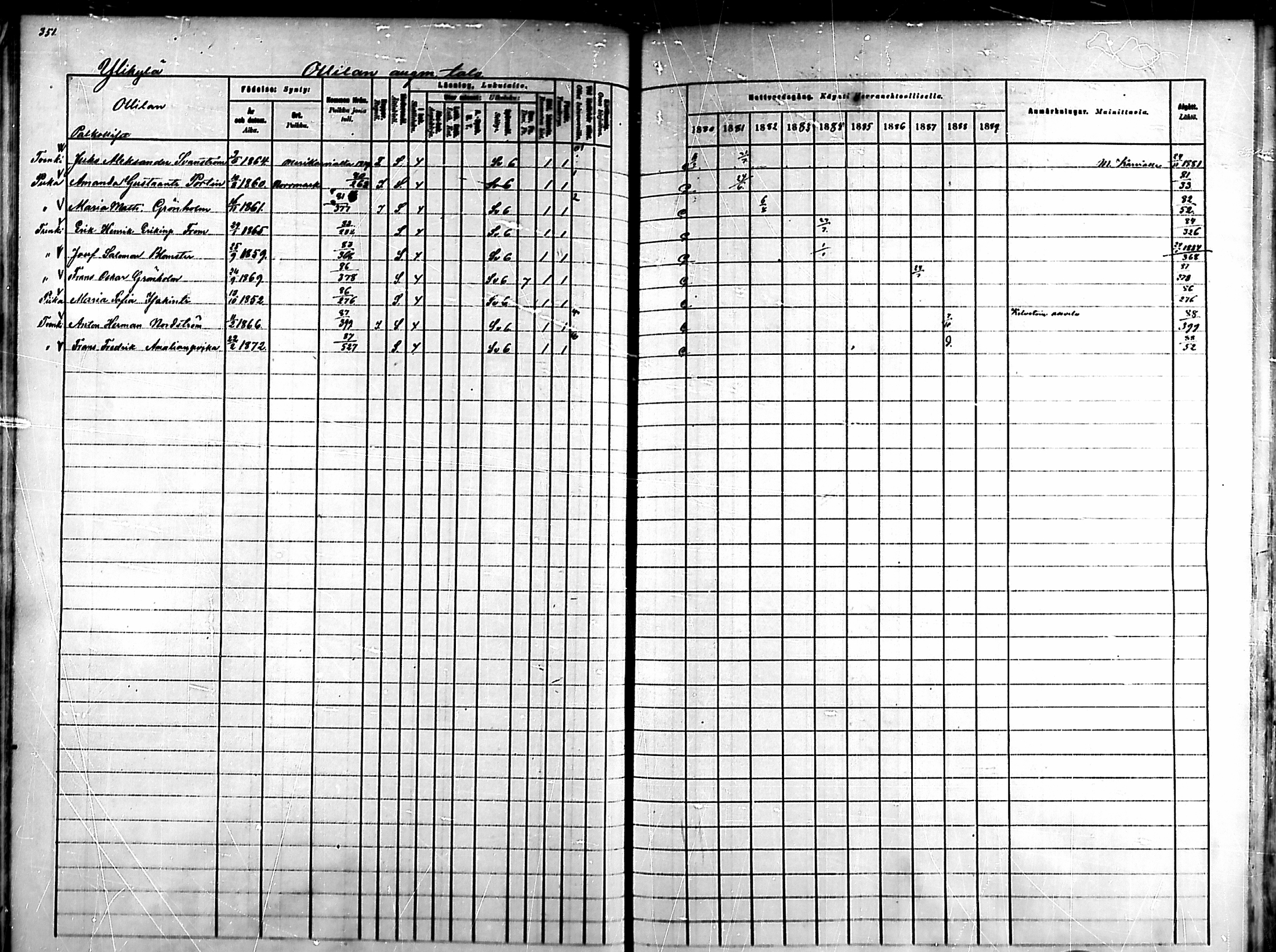 [ ../kirjat/Kirkonkirjat/ahlainen/rippikirja_1880-1889_mko36-59/kuvat/329.jpg ]