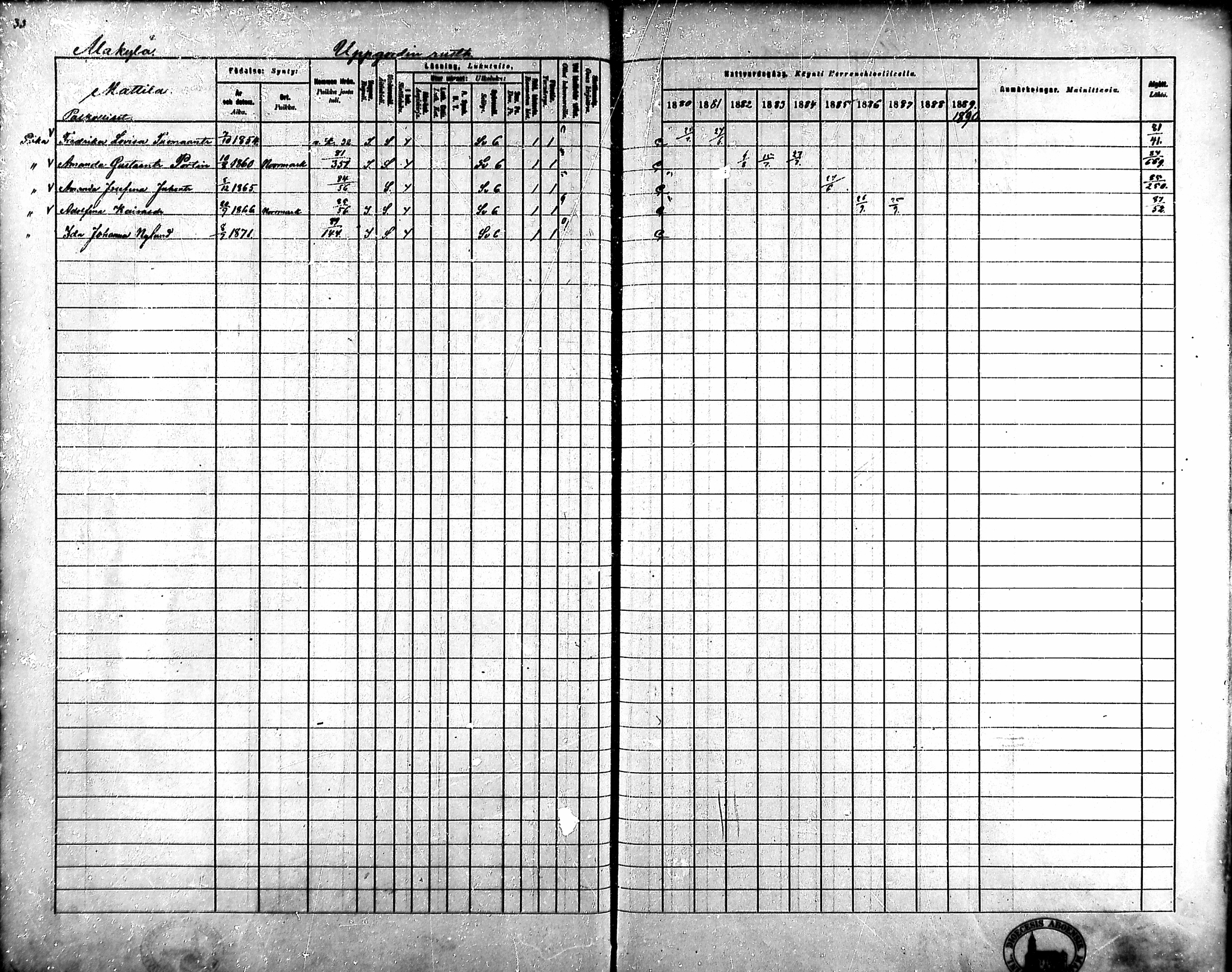 [ ../kirjat/Kirkonkirjat/ahlainen/rippikirja_1880-1889_mko36-59/kuvat/33.jpg ]
