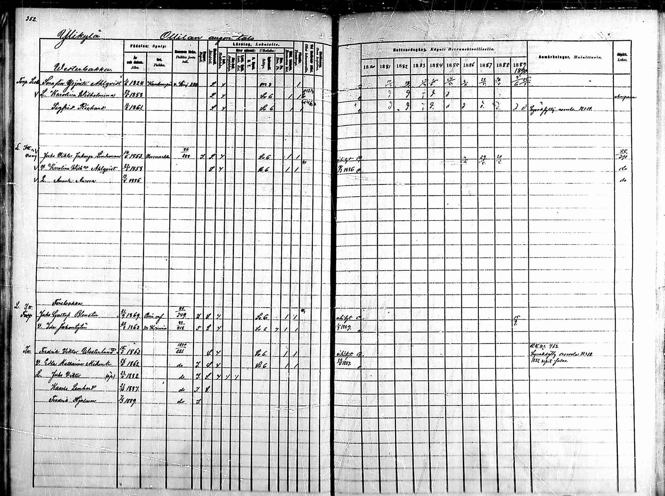[ ../kirjat/Kirkonkirjat/ahlainen/rippikirja_1880-1889_mko36-59/kuvat/330.jpg ]