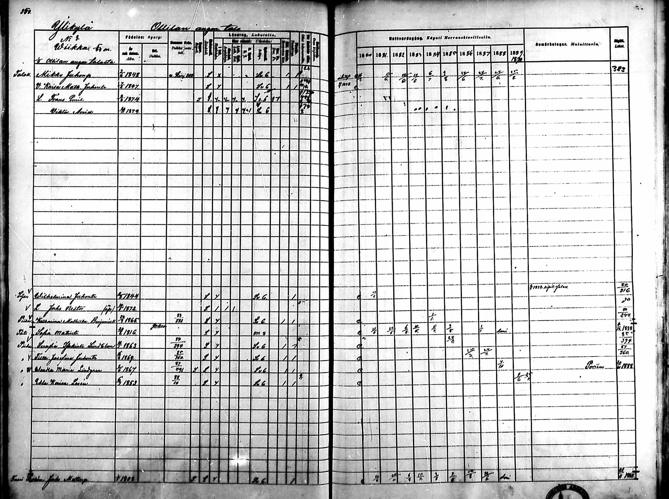 [ ../kirjat/Kirkonkirjat/ahlainen/rippikirja_1880-1889_mko36-59/kuvat/333.jpg ]
