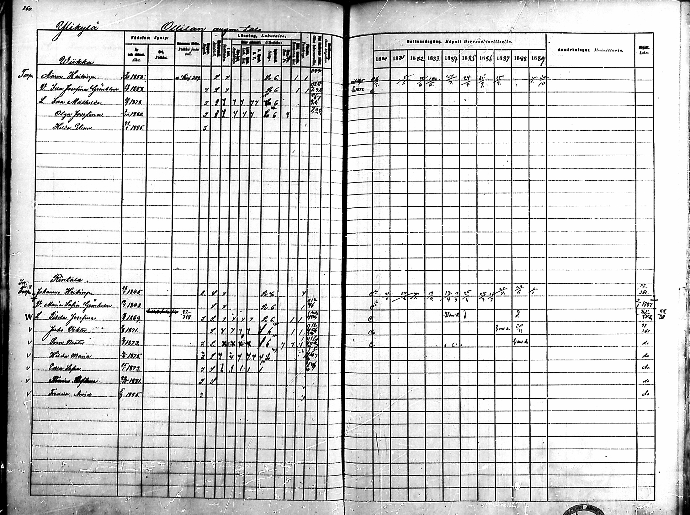 [ ../kirjat/Kirkonkirjat/ahlainen/rippikirja_1880-1889_mko36-59/kuvat/335.jpg ]