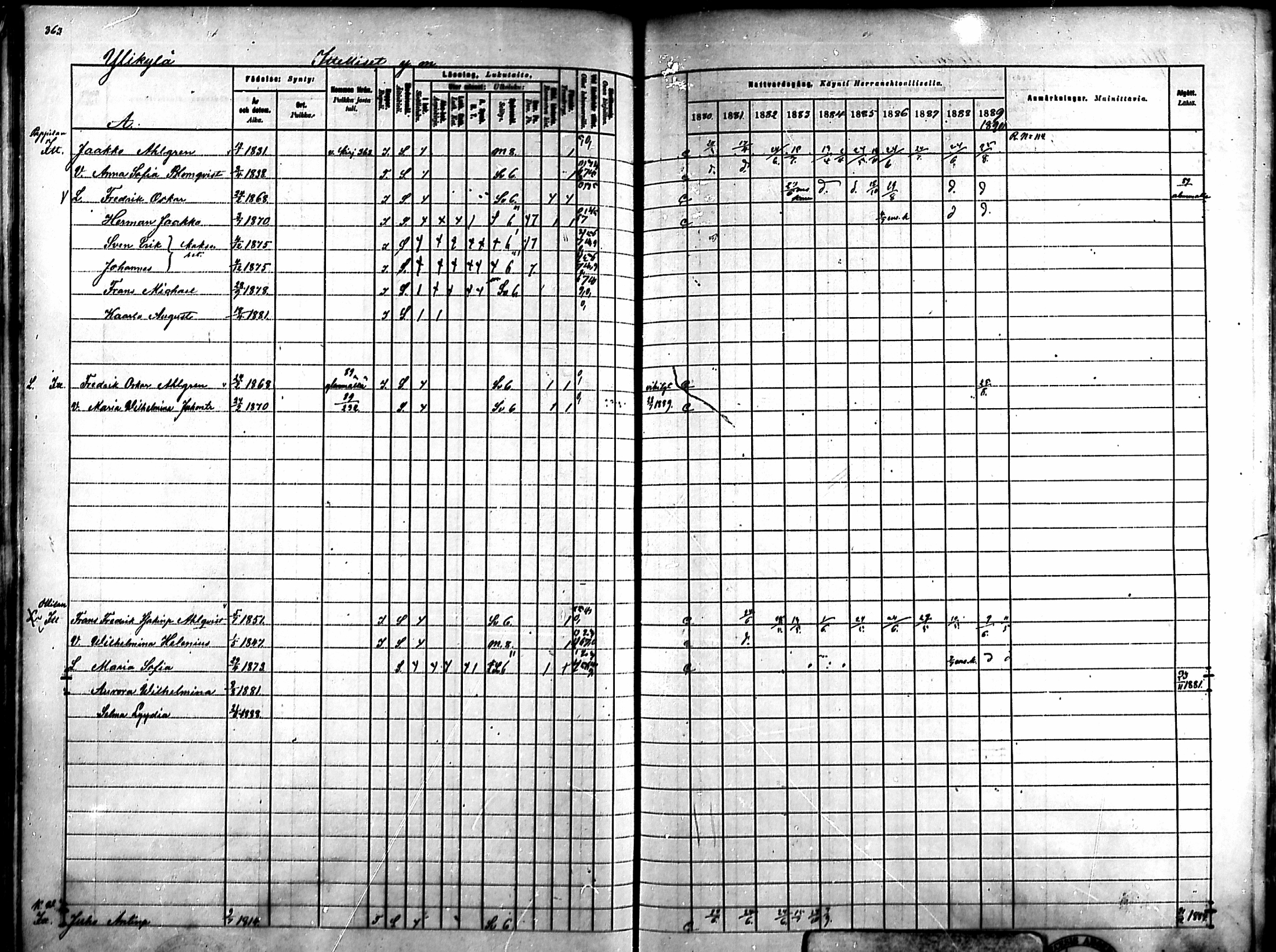 [ ../kirjat/Kirkonkirjat/ahlainen/rippikirja_1880-1889_mko36-59/kuvat/337.jpg ]
