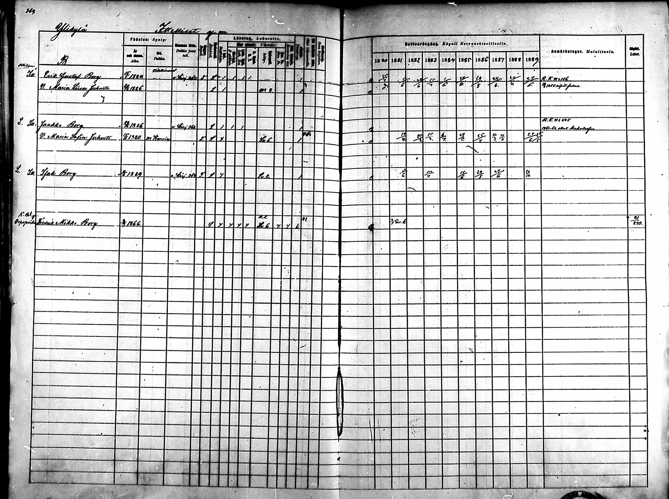 [ ../kirjat/Kirkonkirjat/ahlainen/rippikirja_1880-1889_mko36-59/kuvat/343.jpg ]