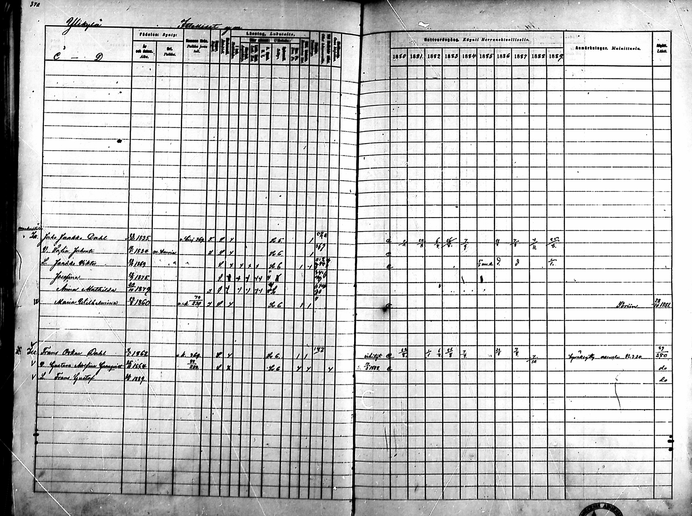 [ ../kirjat/Kirkonkirjat/ahlainen/rippikirja_1880-1889_mko36-59/kuvat/344.jpg ]